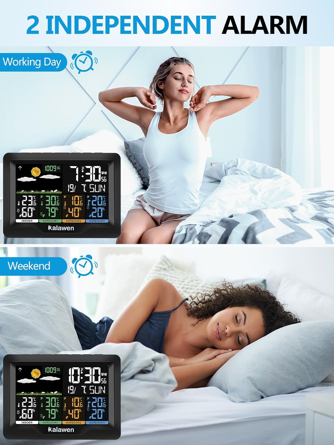 Kalawen Home Wireless Weather Station Multiple Sensors with Atomic Clock, Indoor/Outdoor Thermometer Wireless Humidity Barometer Monitor