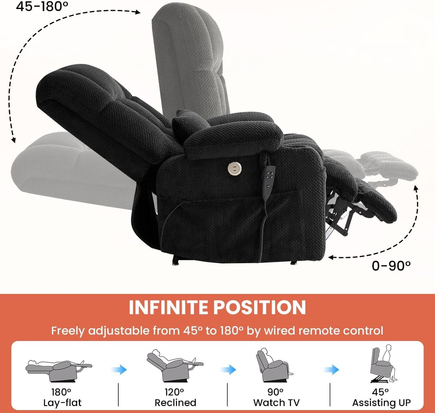 Grey Dual Motor Power Lift Recliner Chair for Elderly with Infinite Recline, Full Lay Flat, Heated Massage, Cup Holders, Soft Fabric Upholstery, Adjustable Positions, and Ergonomic Support