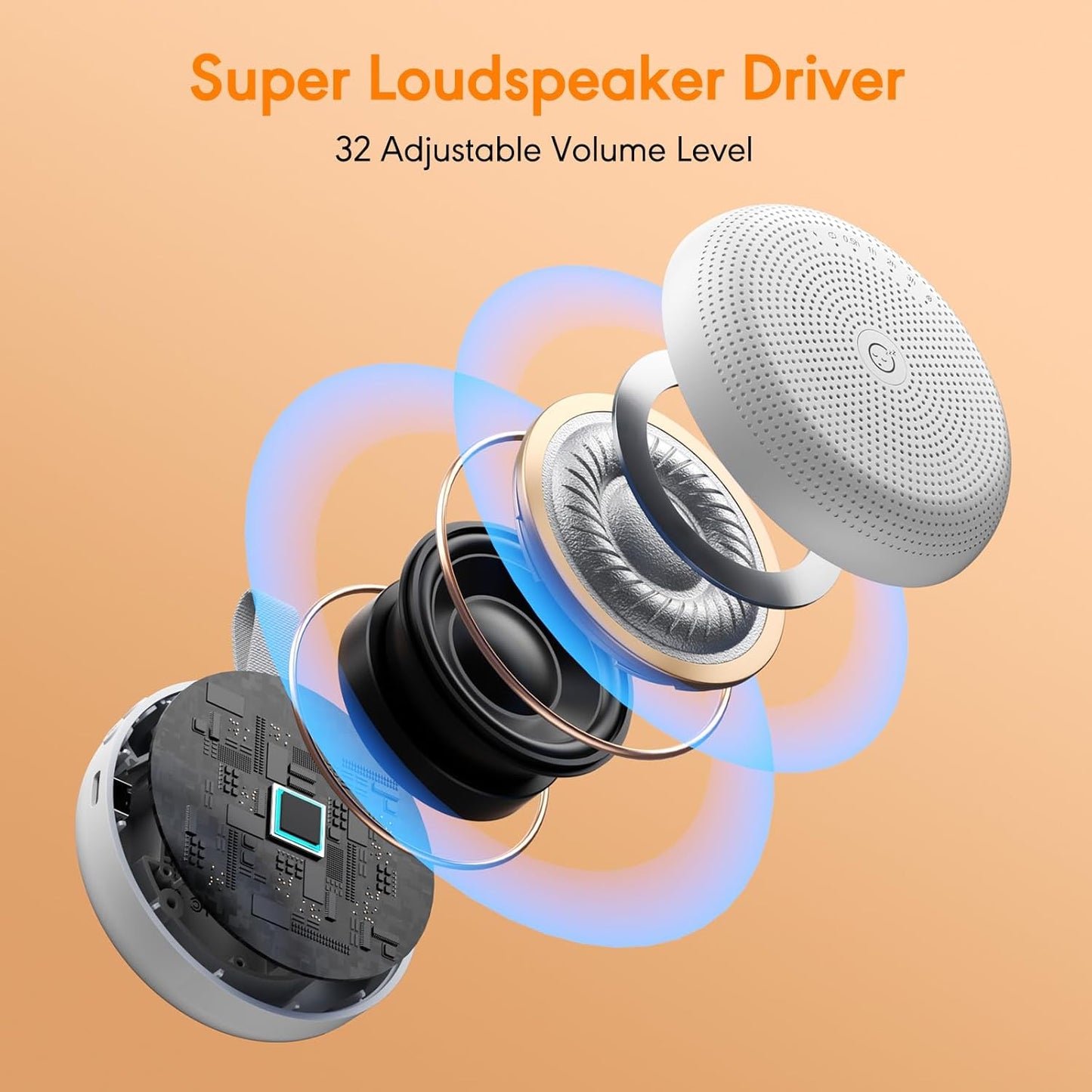White Noise Machine for Baby Adult, Portable Sound Machine with 33 Soothing Sounds, Timer & Memory Function for Sleep, Travel, Nursery, Office and Home