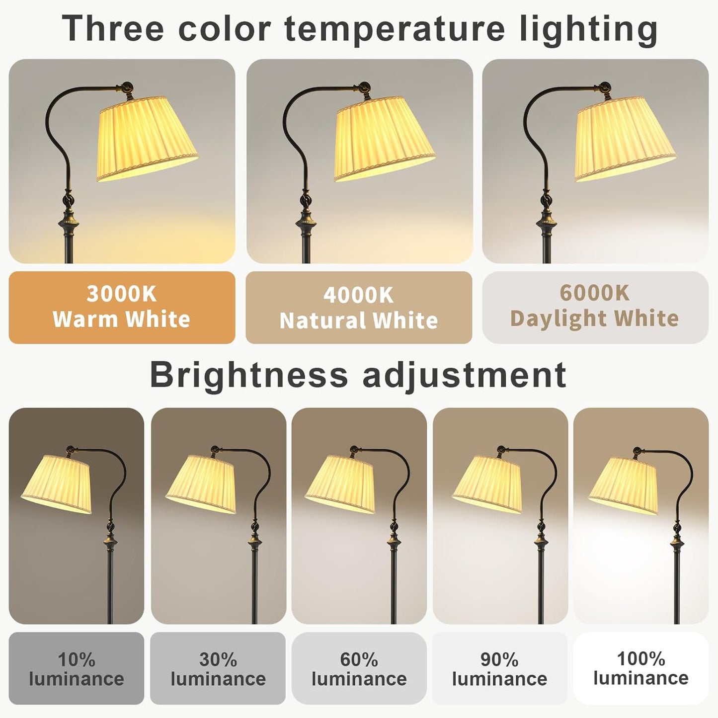 Floor Lamp with Fabric Shade,12W Smart Remote and Bluetooth Dimmable, Standing Lamps for Living Room Corner Bedroom Bedside Farmhouse Office,Modern Rustic Vintage Tall Reading Light
