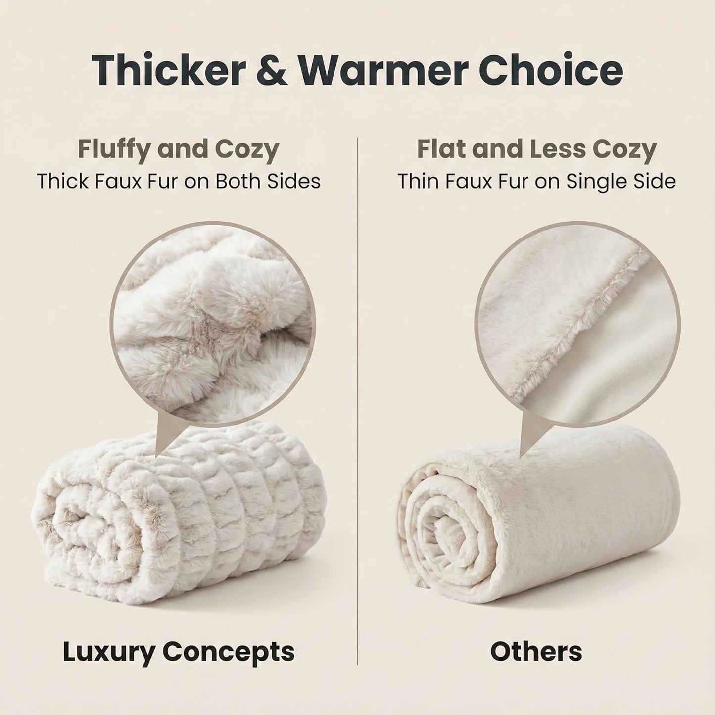 Luxury Concepts Soft Faux Rabbit Fur Throw Blanket - 50" x 60", Elegant Ruched Design Blanket, Machine Washable and Wrinkle Resistant, Lightweight Beige Throw Blanket for Couch, Sofa and Bed