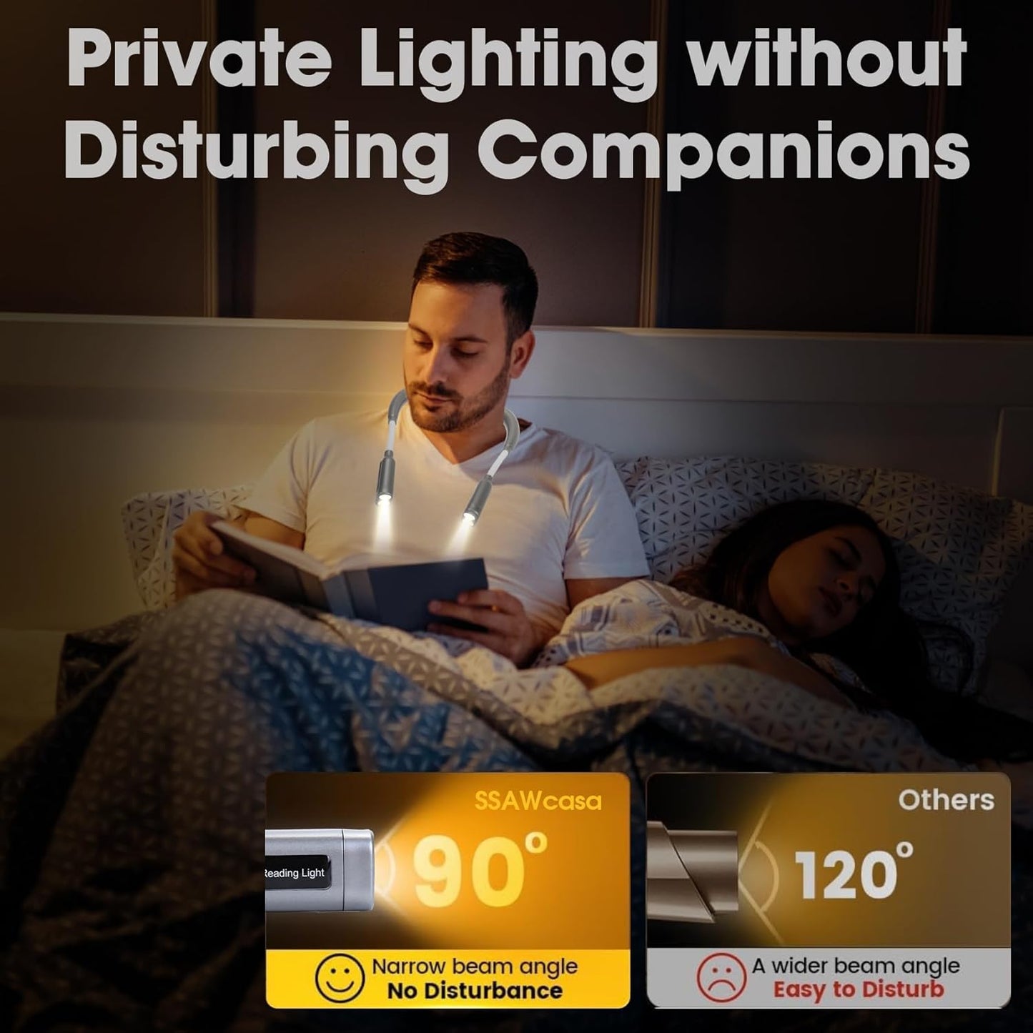 Neck Lights for Crafts, Rechargeable Heated LED Reading Lights for Books in Bed, Gifts for Book Lovers, Birthday Christmas Stocking Stuffers for Women Crochet Knitting Cross Stitch Sewing Needlework