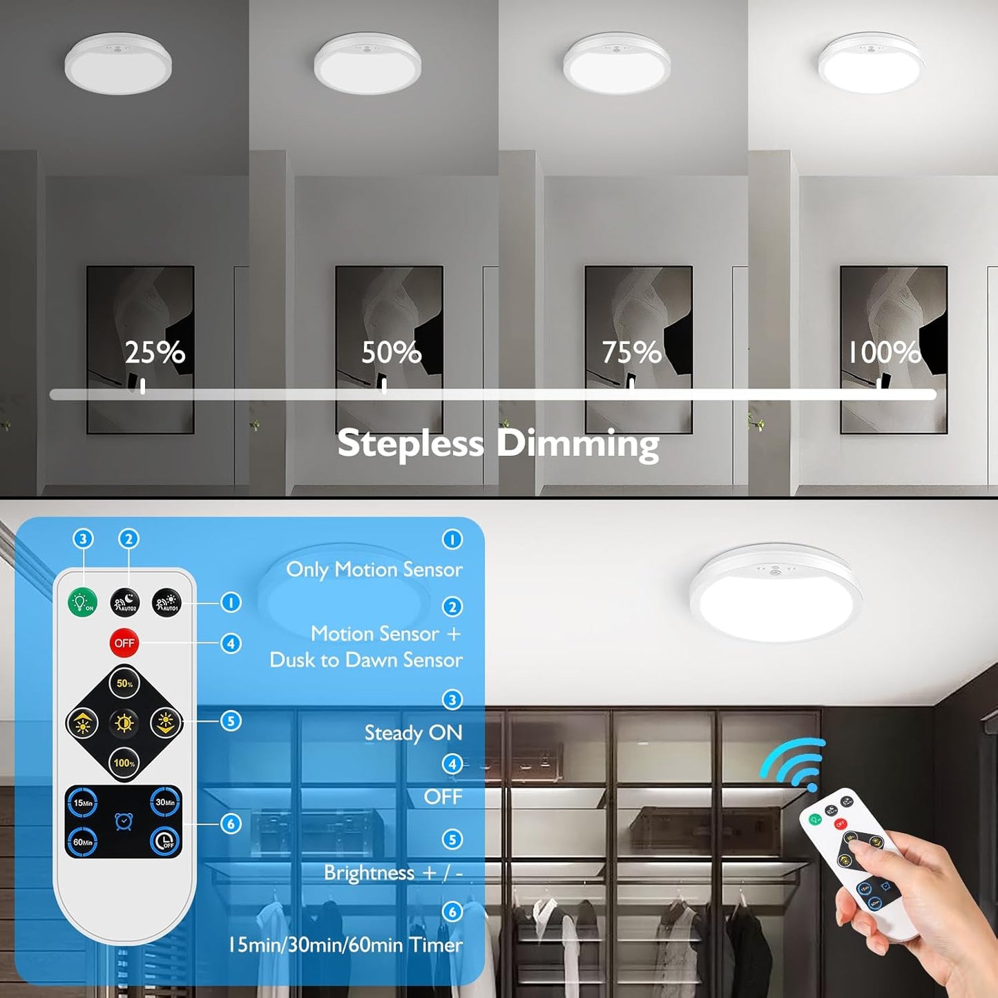 Lakumu 2-Pack 9" Rechargeable Motion Sensor Ceiling Light with Remote, Wireless LED Ceiling Light Battery Operated, No Wiring Battery Powered Ceiling Lights for Closet Shower Stairs Pantry, 3CCT