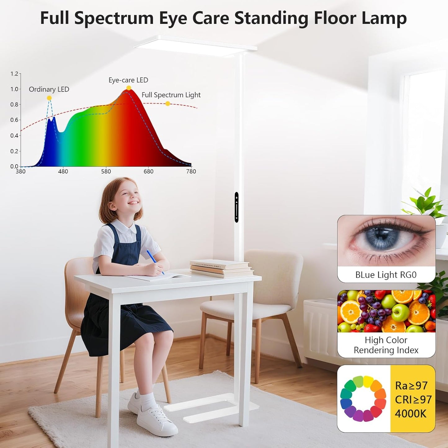 120W Led Floor Lamp, 10000LM Full Spectrum Eye Care Standing Lamp, 77" Tall Floor Lamp with 4000K Natural Daylight, Dimmable Bright Standing Light for Bedroom, Living Room, Study Room, Office