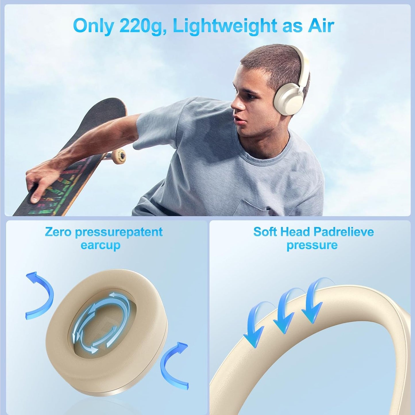 Noise Cancelling Headphones Wireless Bluetooth, Over Ear Headphones Bluetooth with Microphone, Cancelling Wireless Headphone Over Ear, 65h Playtime, Clear Calls, Comfort Fit For Travel (Beige)