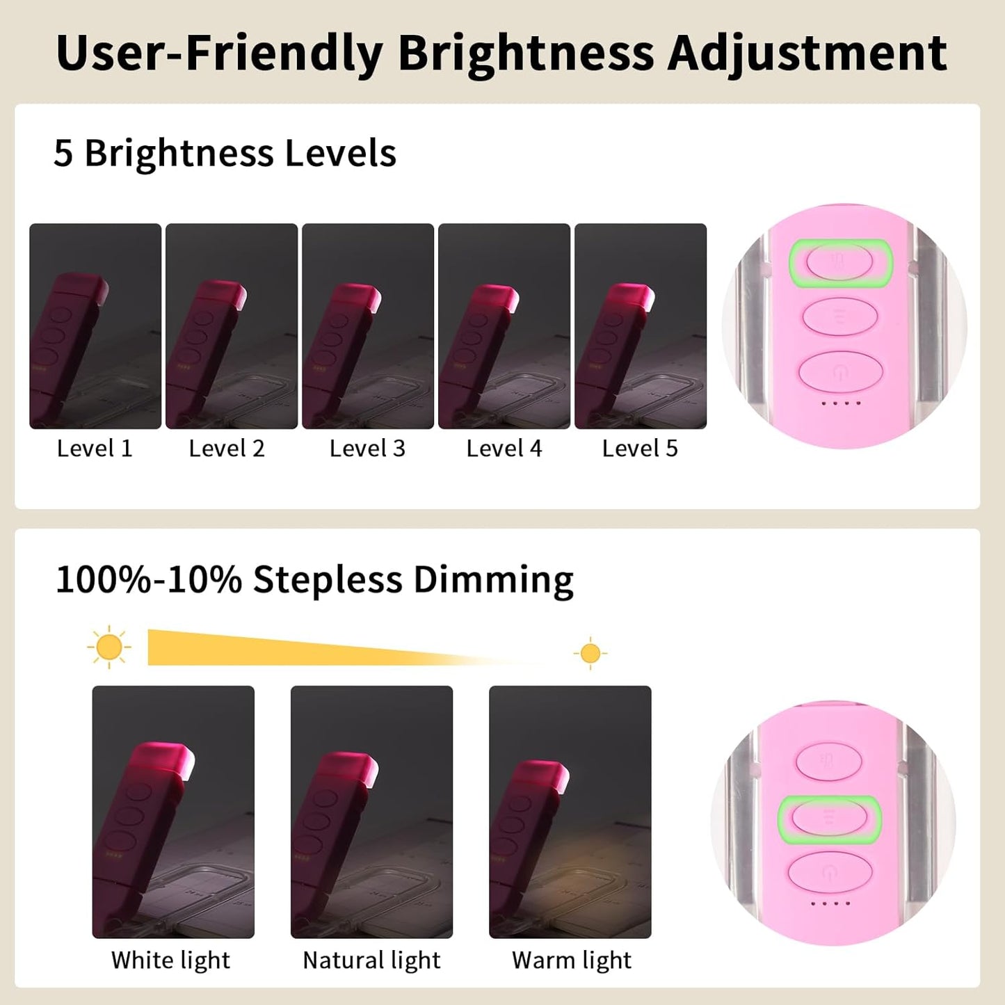 Clip On Book Light, USB Rechargeable Reading Light with 3 Color Modes, 5 Brightness Levels, Flexible Clamp Arm for Bed and Travel(Pink, Clip On)
