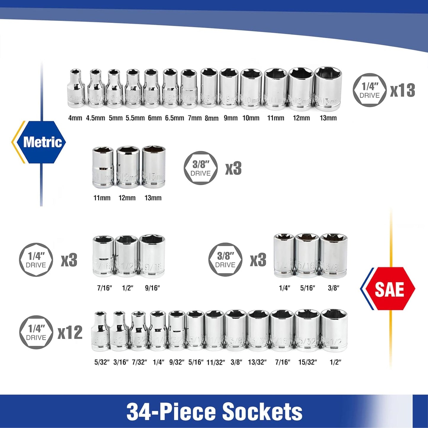 WORKPRO 39-Piece Drive Socket Set 1/4''3/8'', CR-V Metric and Imperial Sockets with Quick-Release Ratchet Wrench, Compact Sockets Set for Car Repair