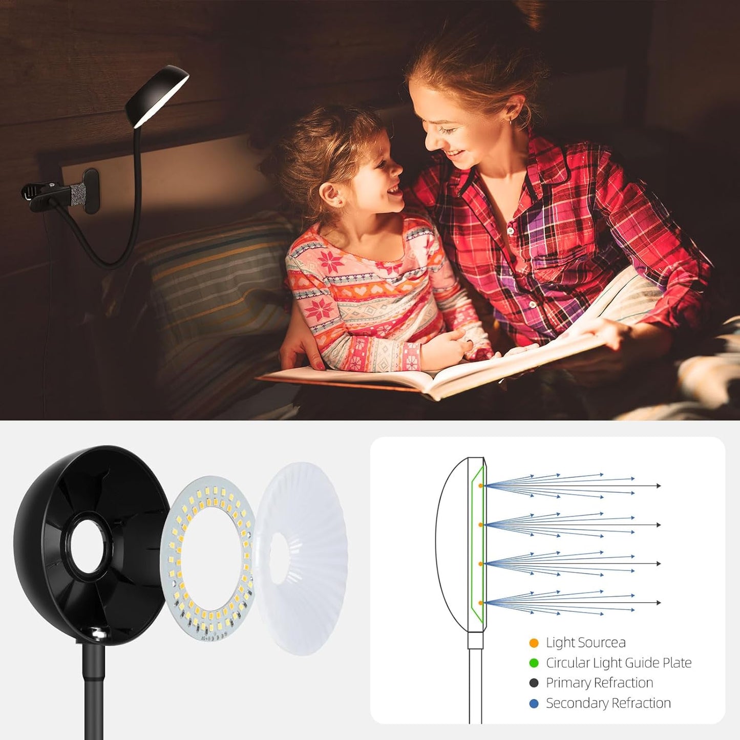 Clip on Desk Lamp 10-Level Dimming & 5 Color Modes Reading Book Light, Flexible Gooseneck Reading Light for Beds, Desks, Headboards - Eye-Friendly Night Light Clip on Light for Bed Bedside (Black)