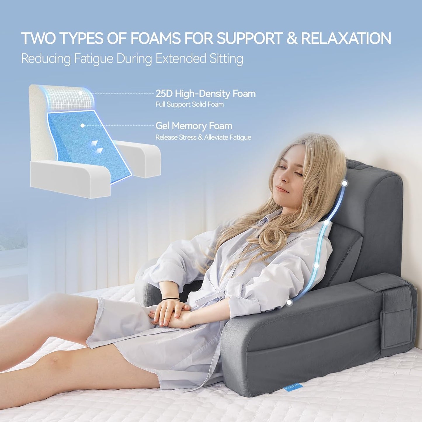 Kayfia Reading Pillow, 10 in 1 Back Pillow for Bed Sitting up with Detachable Arms Rest, Back Rest with Gel Memory Foam, Reading/Gaming/Working in Bed or Couch 19", Gray