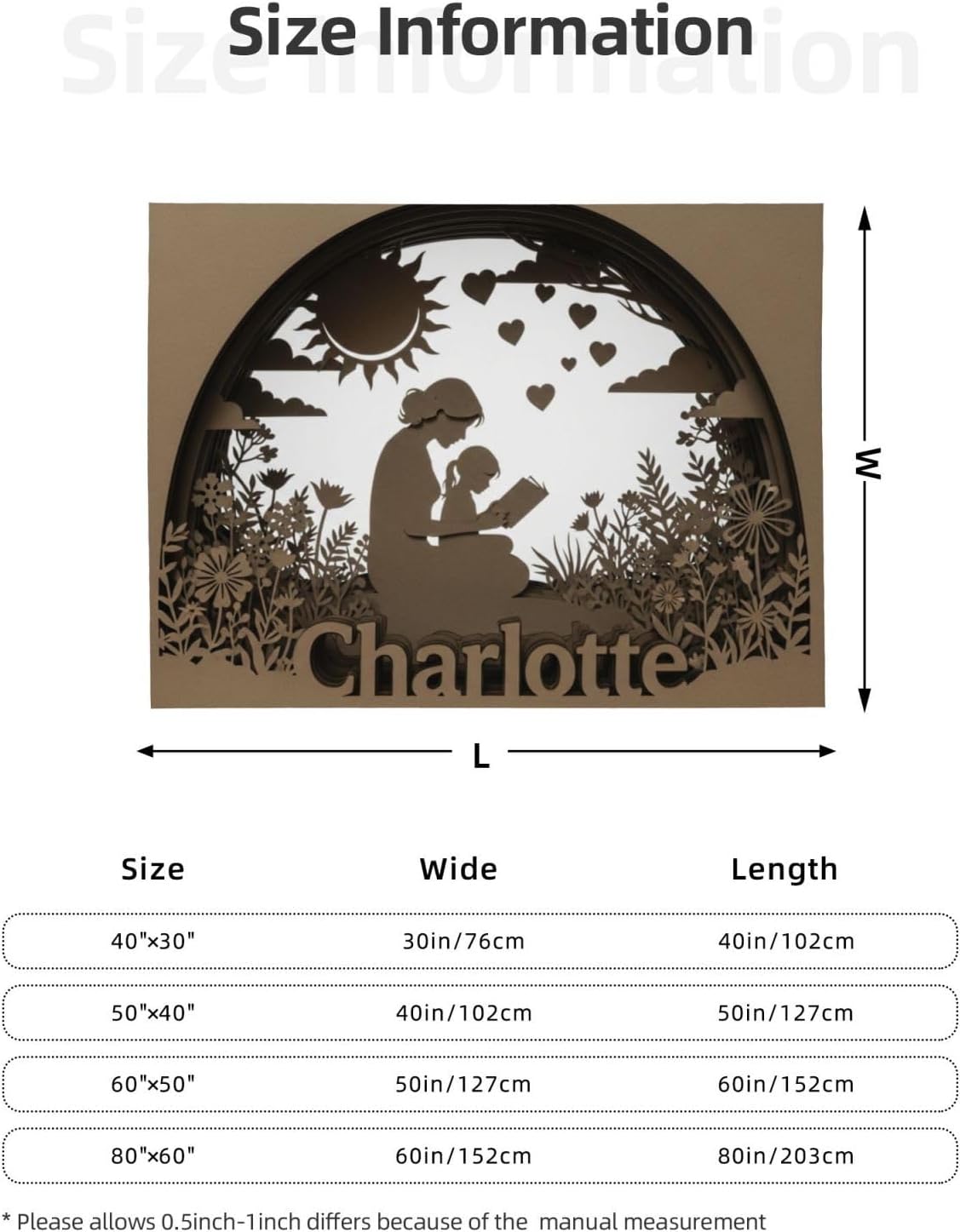 JugJug Personalized Mother Daughter Blanket with Custom Name - Cozy Fleece Throw Gift for Mom, Grandma - 3D Paper Cut Art Reading Silhouette - Sentimental Gift for Birthday, Mother's Day