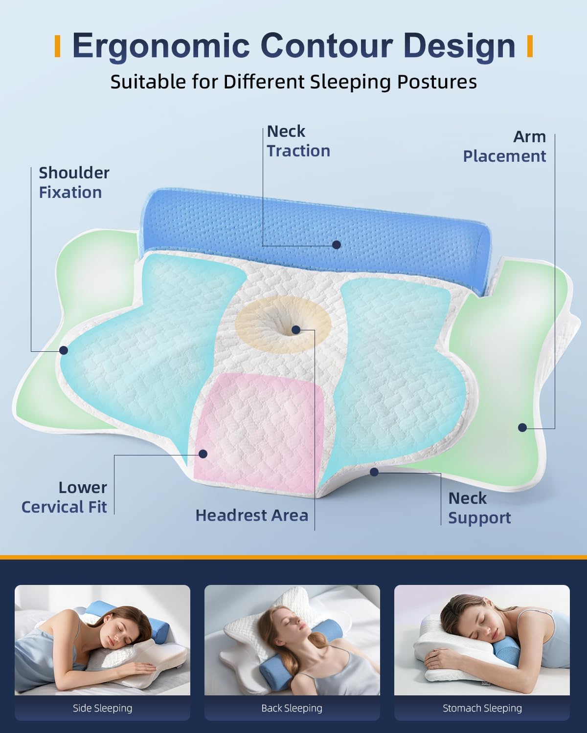 Cervical Neck Pillow for Sleeping, Ergonomic Contour Memory Foam Pillow for Neck and Shoulder Pain Relief, Soft for Side Sleep Stomach Sleeping and Back Sleeper