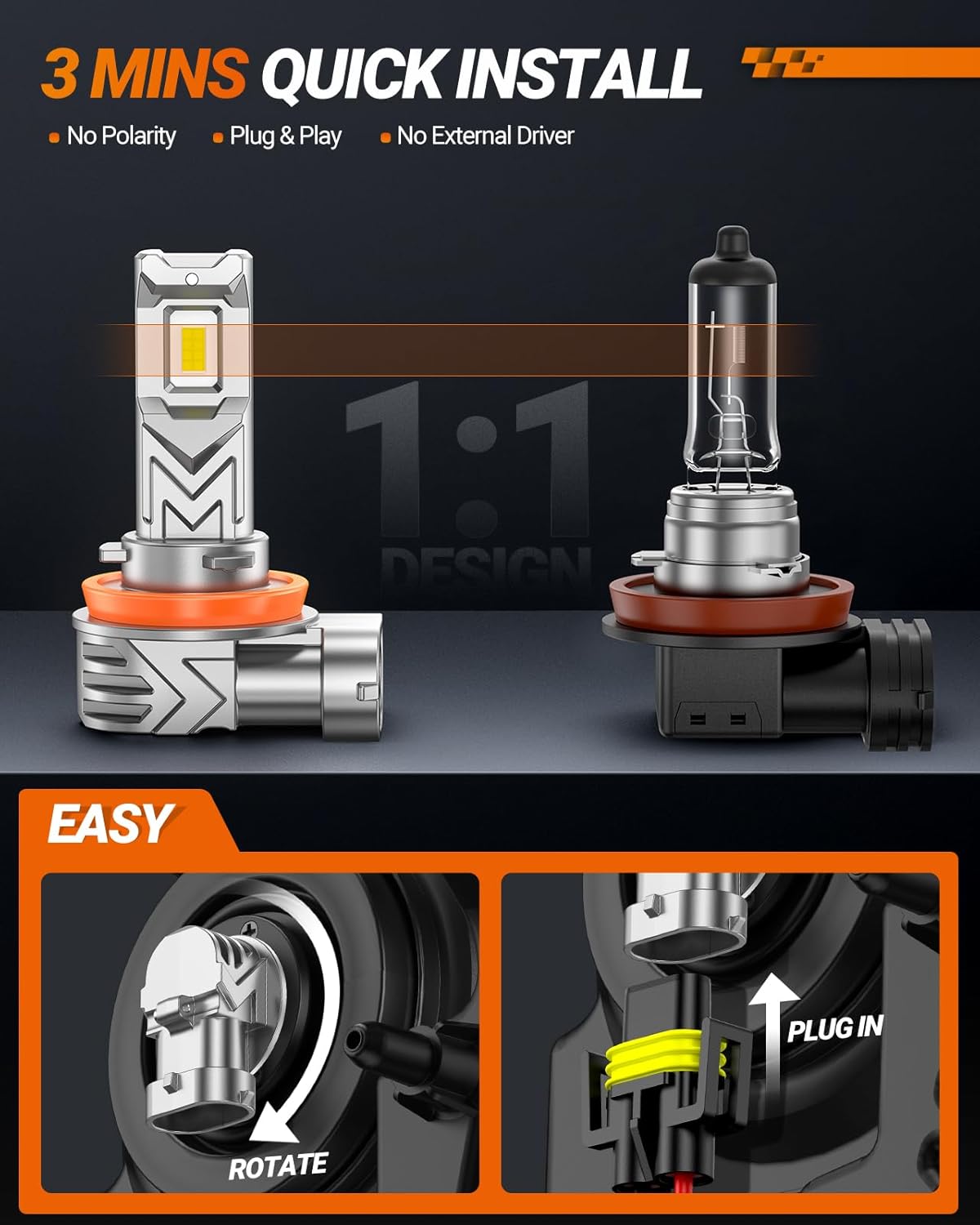 SEALIGHT H8/H16/H11 LED Fog Light Bulb, 17,000 Lumens 6500K White Light, 800% Brightness H11 LED Fog Lights, 60000HRS Lifespan 1:1 H16 H8 Fog Light Bulb, RV Clearance Light Marker Light, Pack of 2
