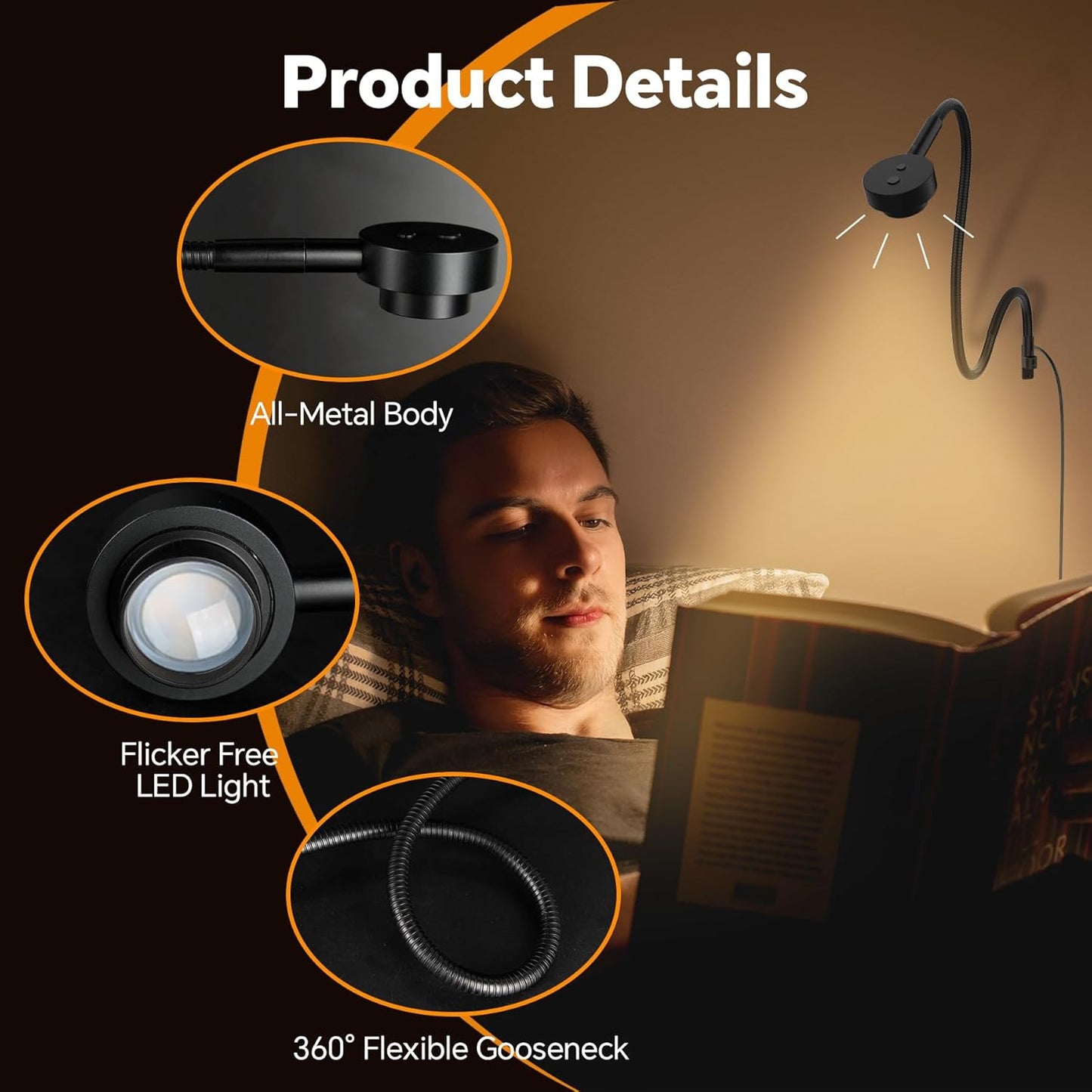 Wall/Headboard Mounted Reading Light, Minimalist Bedside LED Reading Lamp, CRI 95+ Dimmable Book Light, Dual Switches (Brightness & 3 Color Temp), 300° Rotatable Head, USB-C Powered