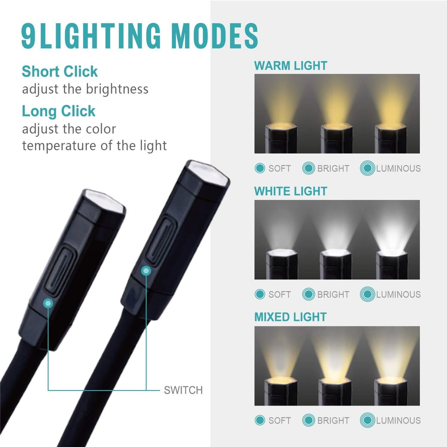 Vekkia Lightweight Neck Reading Light - 3 Colors, 9 Brightness Levels. Rechargeable & Hand - Free. for Reading in Bed, Knitting, Crocheting, Sewing & Crafts, with Long - Lasting and Portable Design