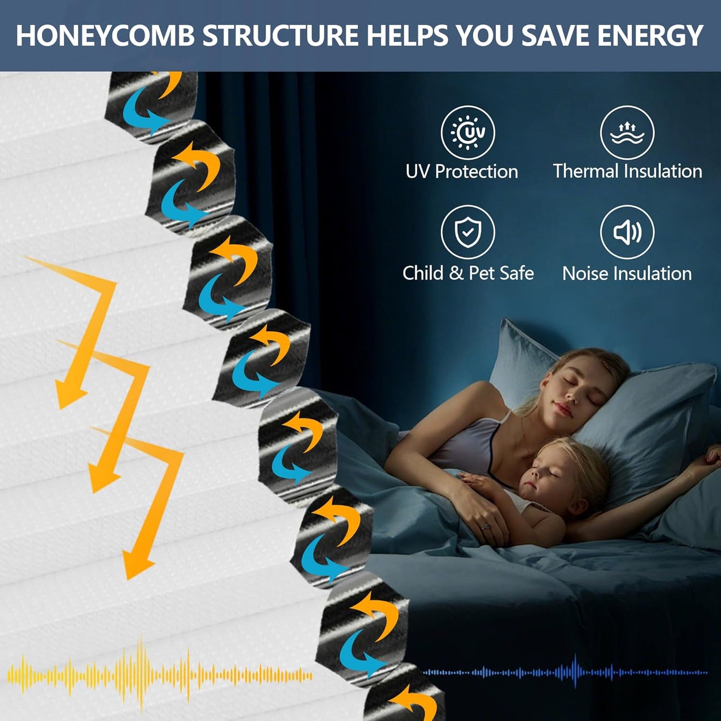 Cellular Shades Cordless Blackout Blinds Honeycomb Window Shades for Bedroom, Blinds for Window and Door, Home and Office, White, 35" W x 72" H SUNFREE