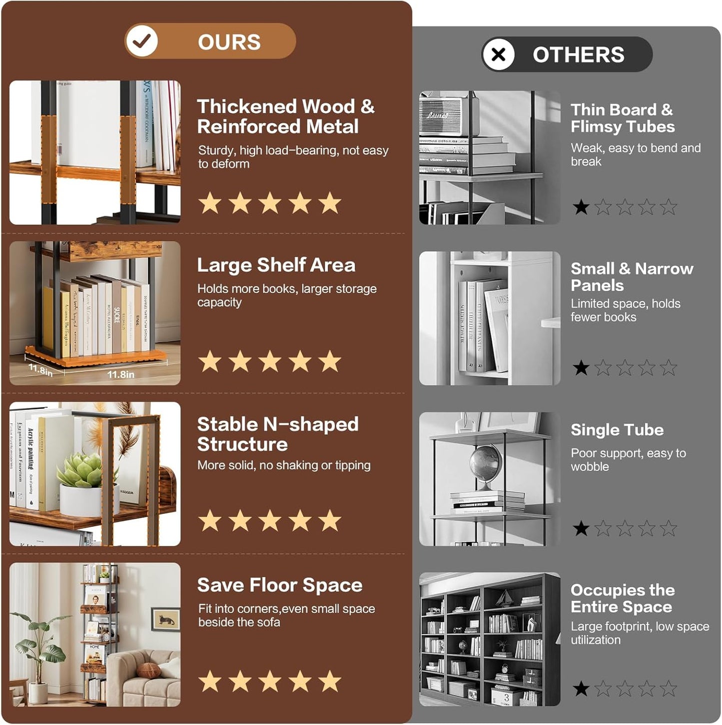 Bikoney Rotating Bookshelf, 360 Display Spinning Bookshelf Tower, 5-Tier Narrow Bookcase, Tall Industrial Book Shelf Organizer, Small Corner Book Shelves for Living Room, Black