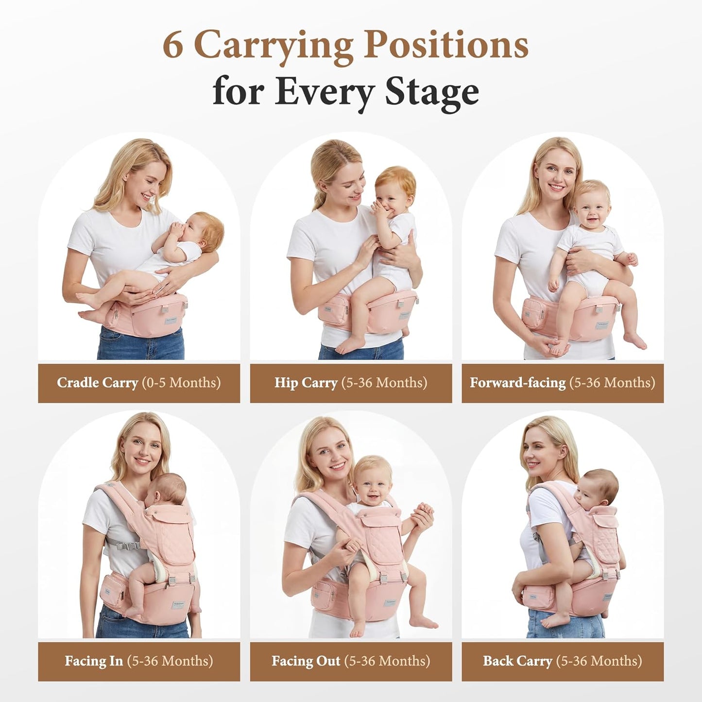 Baby Carrier Newborn to Toddler, 6-in-1 Baby Carrier with Hip Seat Lumbar Support 7-41 lbs, Baby Soft Carrier for All Seasons & Positions, Adjustable Size for Shopping Hiking Travelling