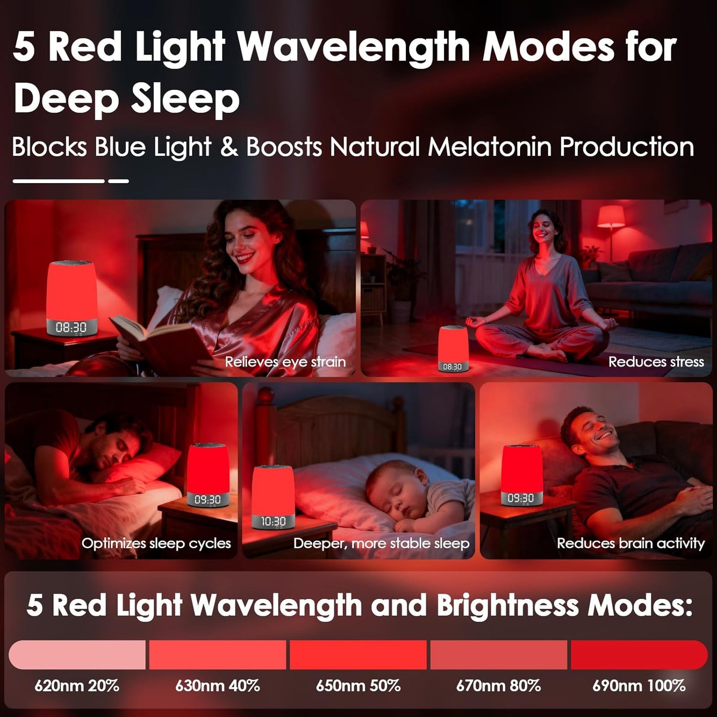 Red Light Therapy Sleep Device with 5-Level Red Light Therapy (620–690nm), 32 White Noise, Smart App Control, Night Light to Support Deep Relaxation and Improve Sleeping for Adult & Kid