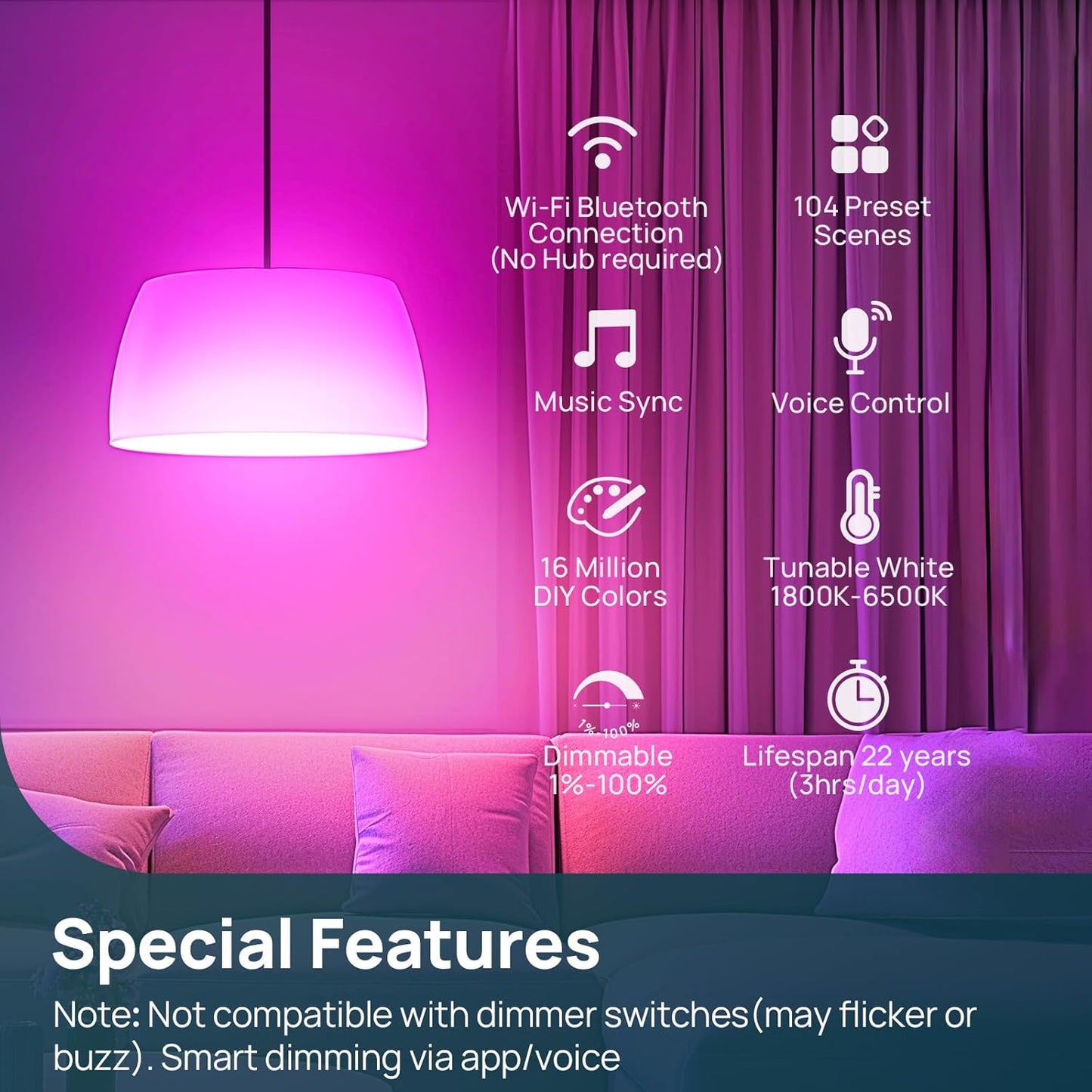 Linkind Smart Light Bulbs, 1600LM (100W Equivalent) Smart Bulb, Work with Alexa & Google Home, RGBTW Color Changing Bulb Music Sync, 2.4GHz Wi-Fi & Bluetooth, LED Alexa Light Bulbs 14W, A21 E26, 4Pack