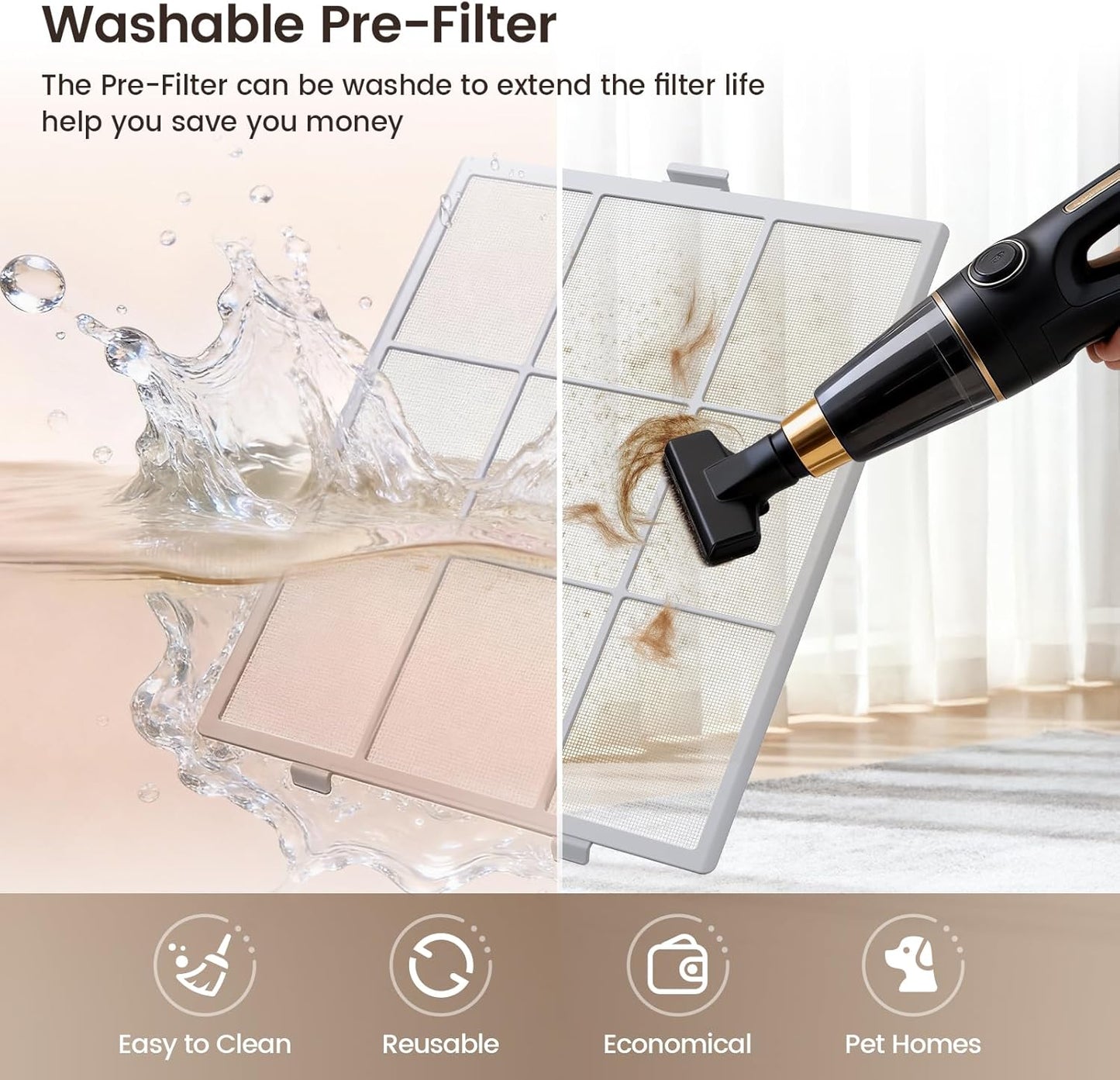 Air Purifier for Home, Air Purifiers for Bedroom Large Room,AHAM-Verified with PM 2.5 Monitor Washable Filter Hepa Air Cleaner Sleep Mode, Auto Mode with Fragrance for Pets,Dust, Smoke, Pollen