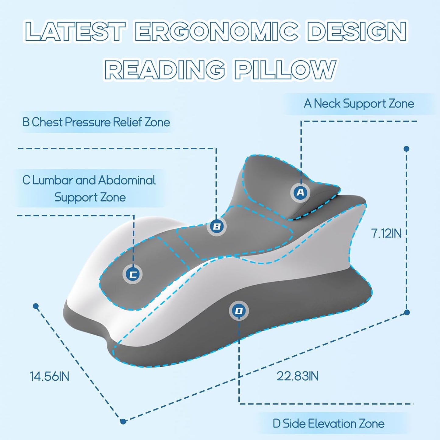 Memory Foam Ergonomic Reading Pillow for Bed, Multi-Position Support Pillow for Reading in Bed, Prone Sleeping, Lumbar & Leg Support, Helps Relieve Back Pain, Acid Reflux, with Removable Cover