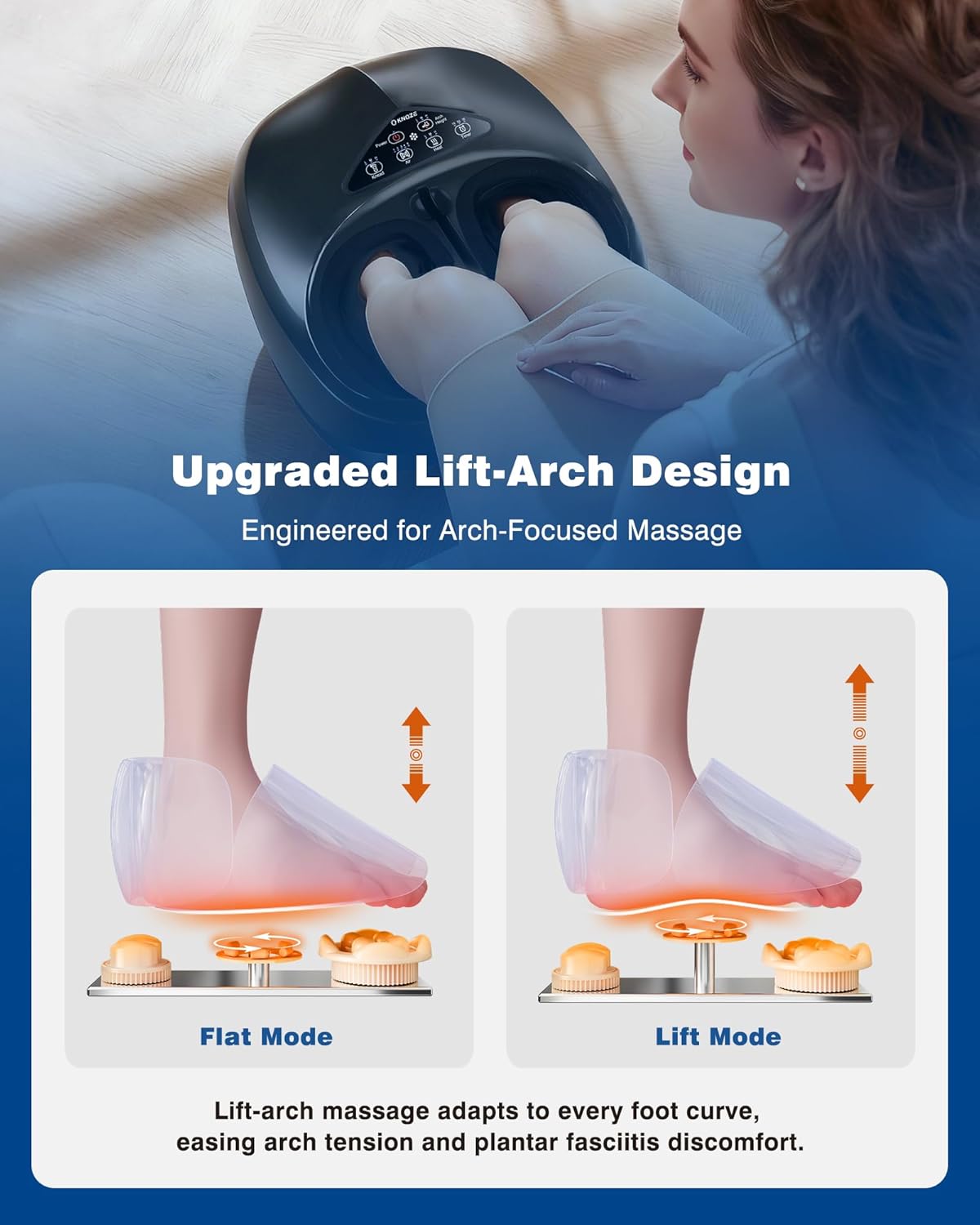 KNQZE Shiatsu Foot Massager with Heat and Remote, 2026 Upgraded Lift-Arch Design, 3D Deep Kneading, Relief for Plantar Fasciitis and Foot Pain, Fits Up to Men Size 14, Ideal Gift for Mom Women Men