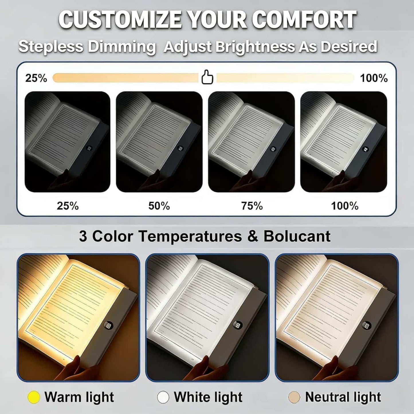 TWINPAIR LED Book Light for Reading, USB Rechargeable Flat Reading Lamp with Full Page Light, 3 Colors 2 in 1 Night Light,Dimming & Timer Reading Lights for Book Lovers, Students, Readers (White)