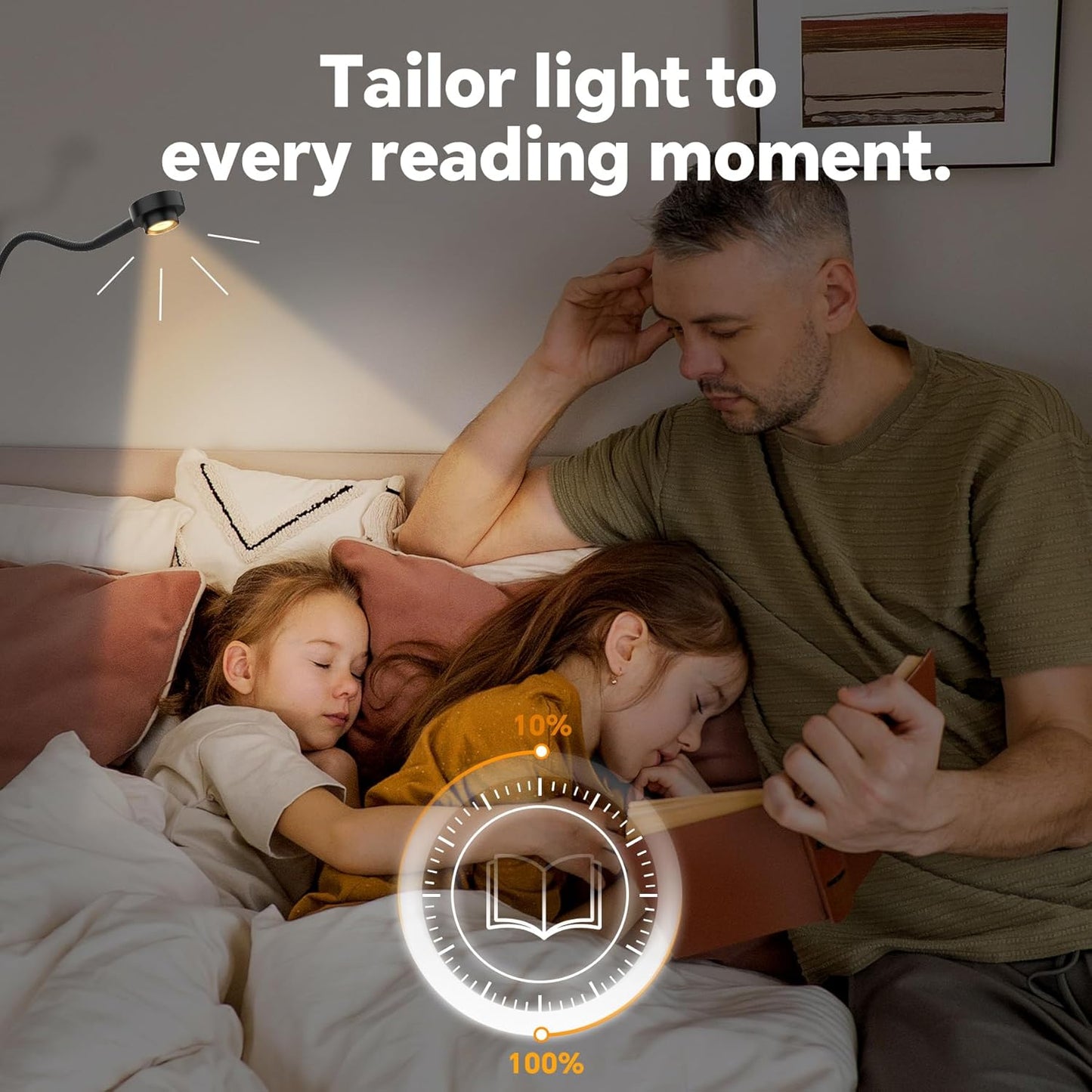 Wall/Headboard Mounted Reading Light, Minimalist Bedside LED Reading Lamp, CRI 95+ Dimmable Book Light, Dual Switches (Brightness & 3 Color Temp), 300° Rotatable Head, USB-C Powered