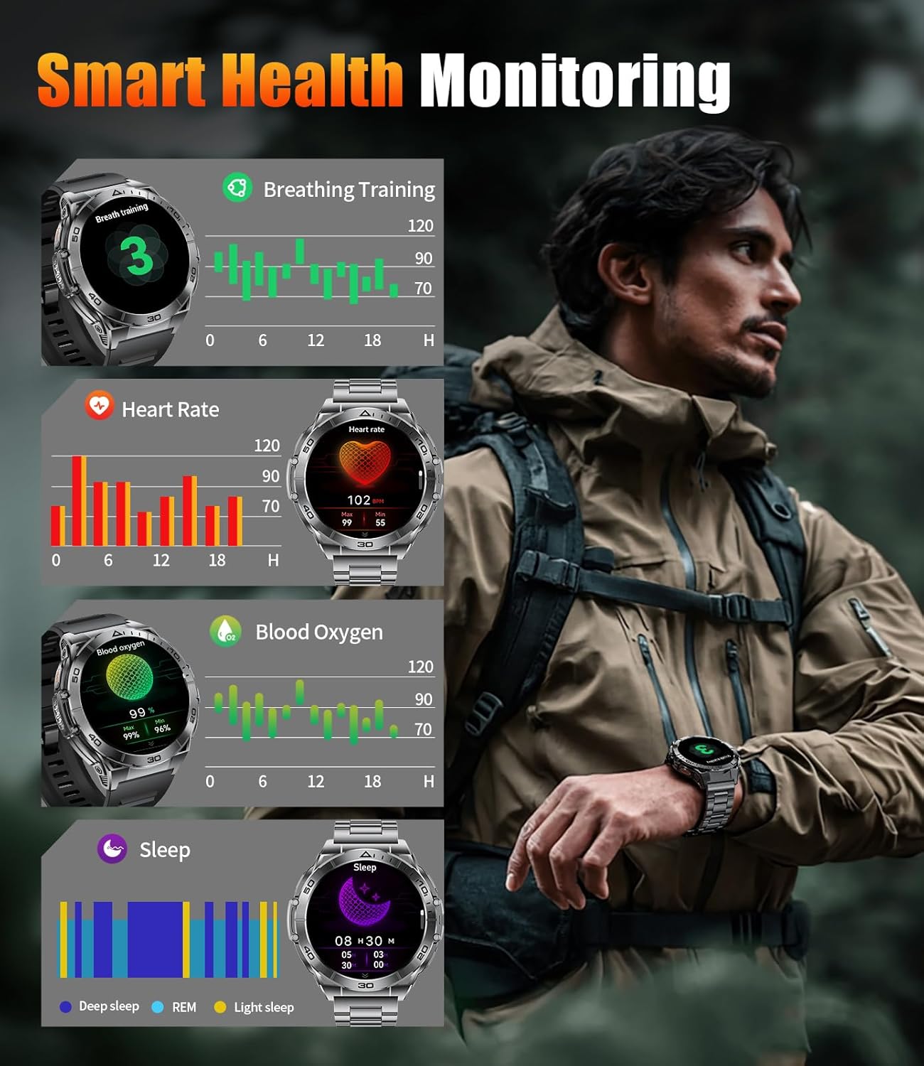 Smart Watches for Men with Flashlight,1.6" AMOLED Always on Display Outdoor Sports Smartwatch with 111 Sports modes ,Heart Rate/Sleep Monitor IP68 Waterproof Fitness Tracker for Android iOS,2 Straps