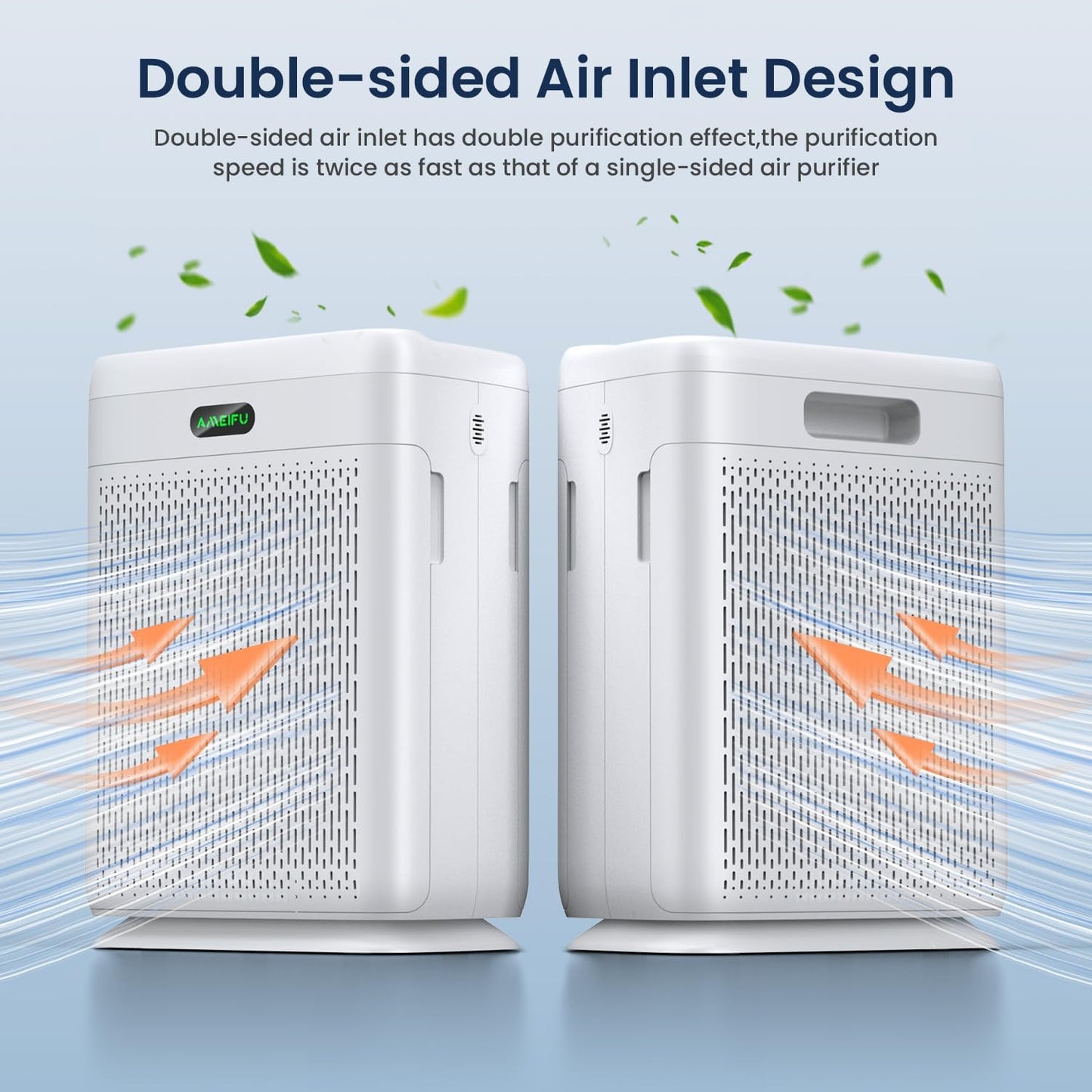 Air Purifiers for Home Large Room with Remote, Up to 3000 Sq Ft, H13 Hepa Double-Sided Air Filter Purifier with PM 2.5 Display Air Quality Sensor, Pet Air Purifier for Pets Hair, Pollen, Dander, Smoke