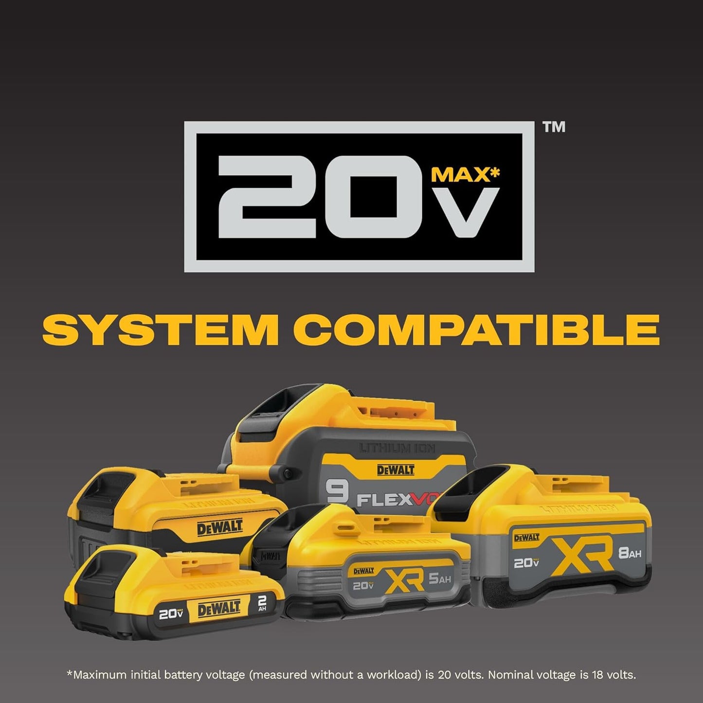 DEWALT 20V MAX Impact Driver, 1/4 Inch, Battery and Charger Included (DCF787D1)