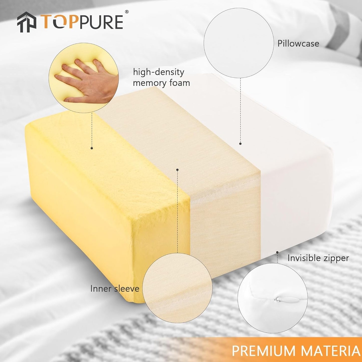 TOPPURE Cube Memory Foam Pillow (14"x14"x5“ Large Cube), Side Sleeper Pillows, Cervical Neck Pillow for Travel, Soft but Spportive Bed Pillow for Neck and Shouder Pain Relief, White