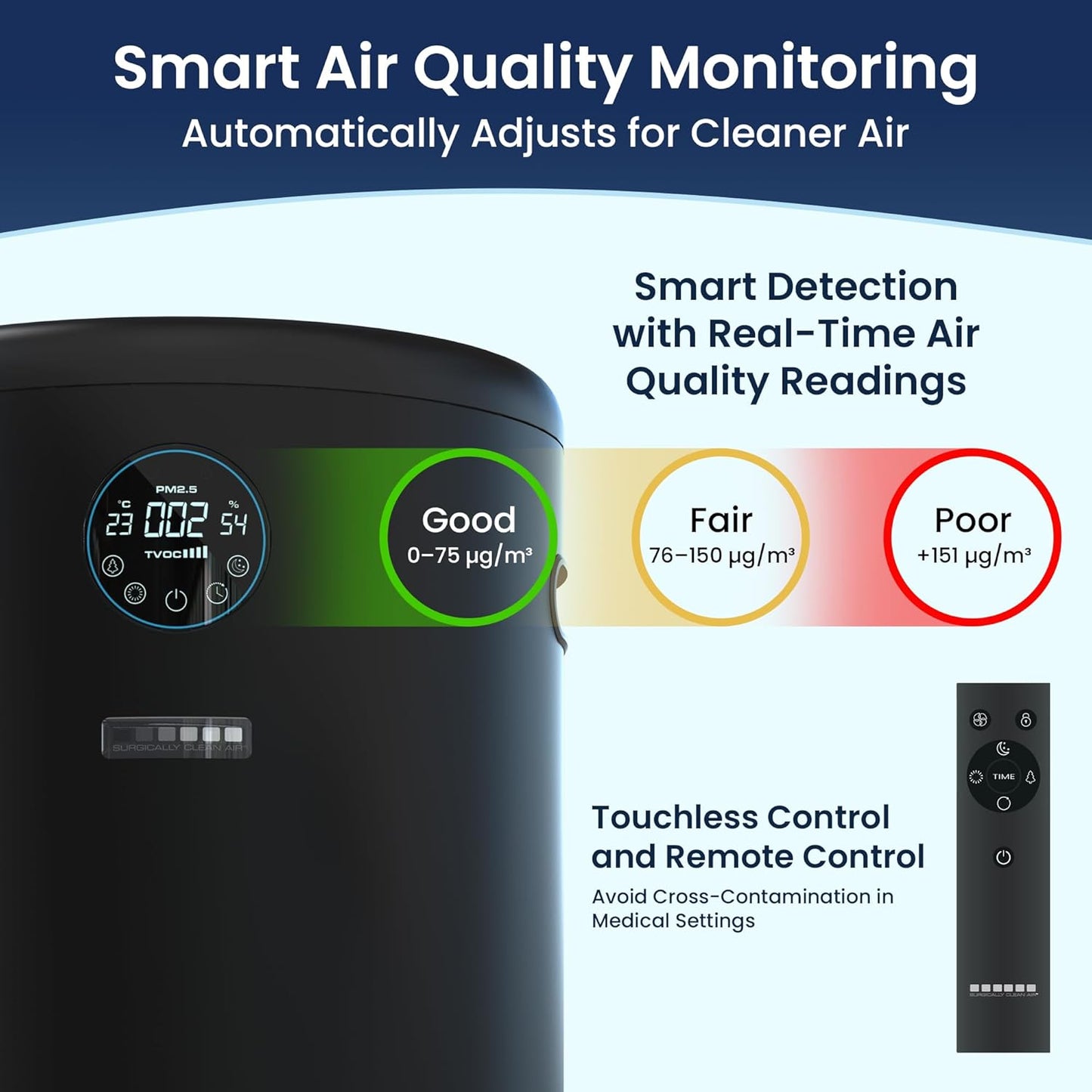 JADE 2.0 - Black - H13 HEPA Air Purifier for Large Rooms - Up to 3800 sq ft - Heavy Duty Home Air Purifier, Filters 99.9% of Odors, Dust, and Smoke - Quiet Air Purifier at 35dB