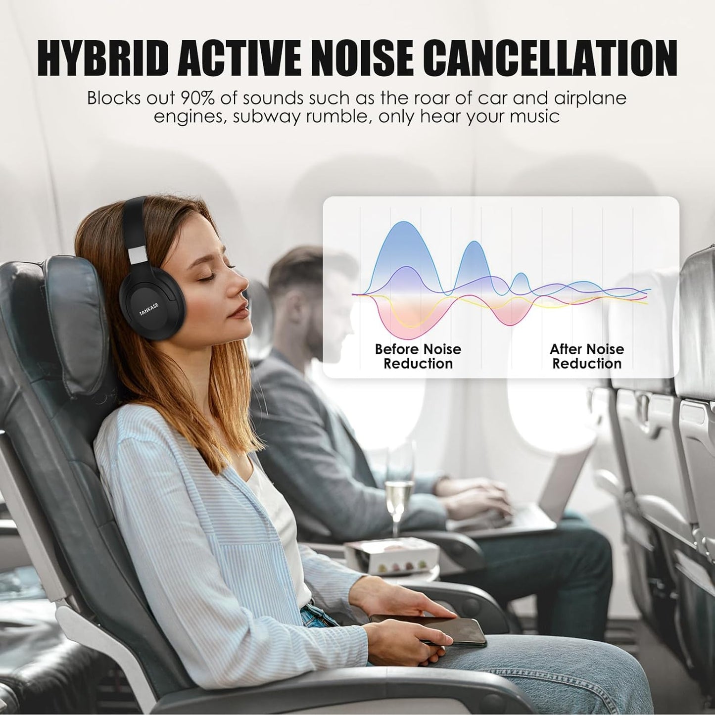 Active Noise Cancelling Headphones, Wireless Over Ear Bluetooth Headphones,100H Play Time Bluetooth Headphone with Microphone,Lightweight and Foldable Comfortable Deep Bass for Work/Gym Black