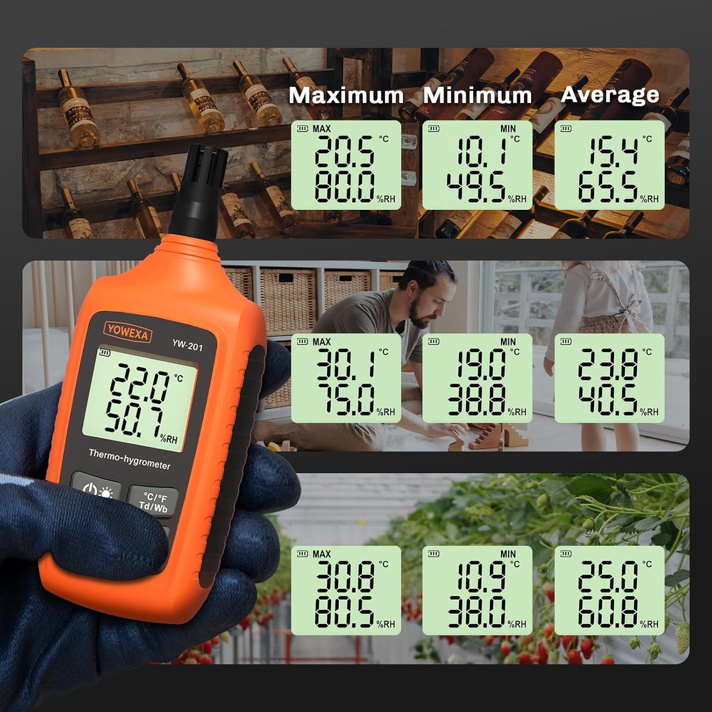 YW-201 Temperature Humidity Meter Digital Psychrometer, Thermometer Hygrometer with Dew Point & Wet Bulb, Max/Min, Data Hold, LCD Backlight