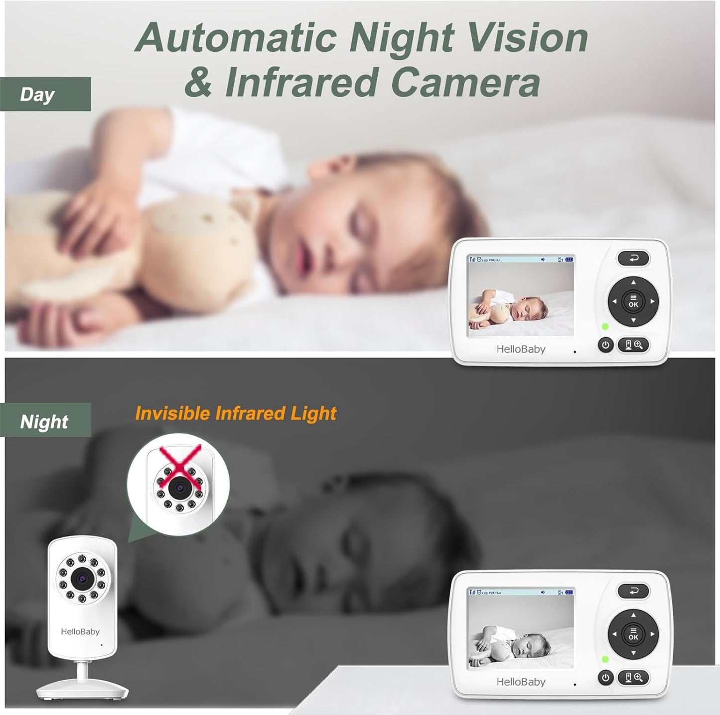 HelloBaby HB30 Video Baby Monitor with Digital Camera and Audio, No WiFi No App Safety Baby Monitor, 8 Languages, Auto Night Vision, 1000ft Transmission Range, 2.4 inch Portable Screen