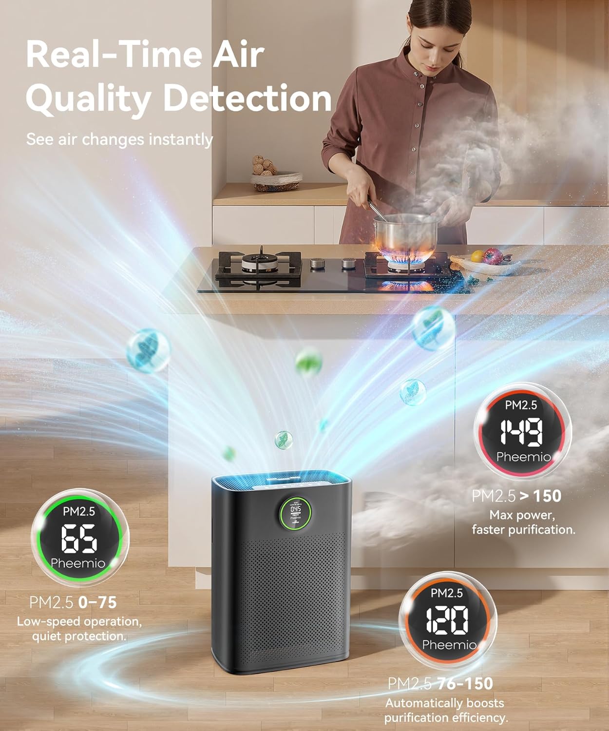 Air Purifier for Large Rooms Up to 2,245 sq ft, Real-Time PM2.5 LED Display, Smart Auto Mode, Air Quality Sensor, Timer & Child Lock, Air Cleaner for Dust, Smoke, Pollen, Odor & Dander, Black