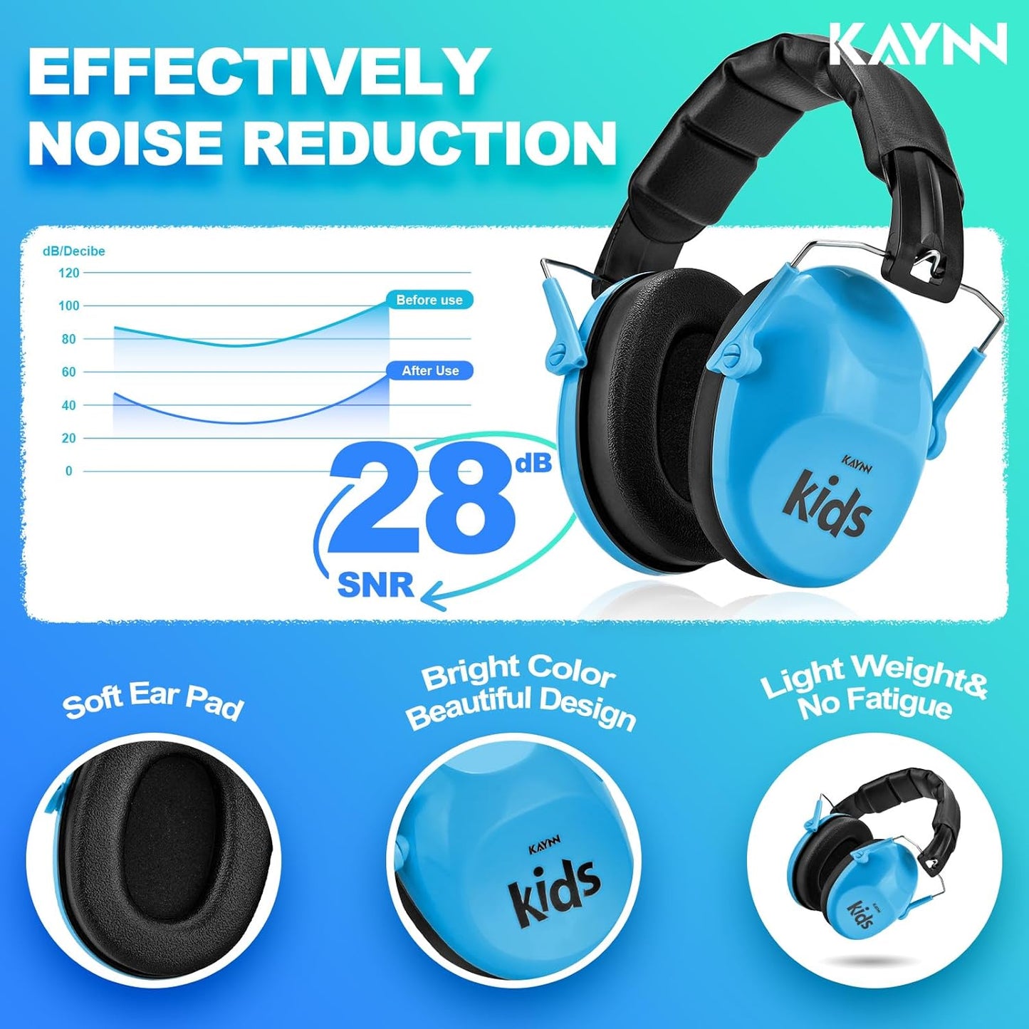 KAYNN 032 Kids Ear Protection for Noise - 28dB SNR Noise Canceling Headphones for Concerts, Sensory Headphones Autism