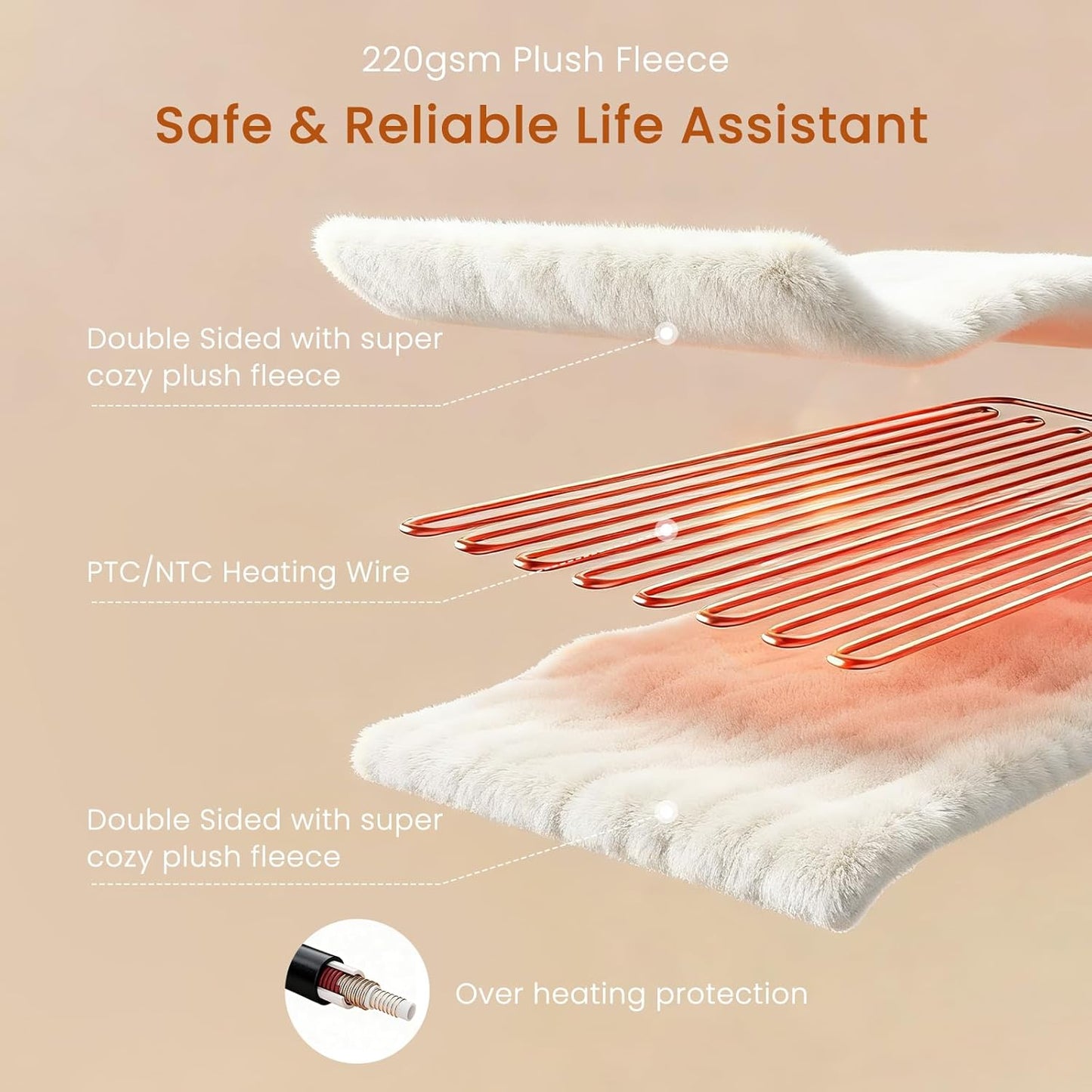 Heated Throw Blanket Electric Blanket with Built-in Button Controller 50"x60" One-Touch Ultra Cozy Soft Warm Heating Electric Blanket with 4 Heat Levels & 4 Hours Auto-Off Overheat Protection