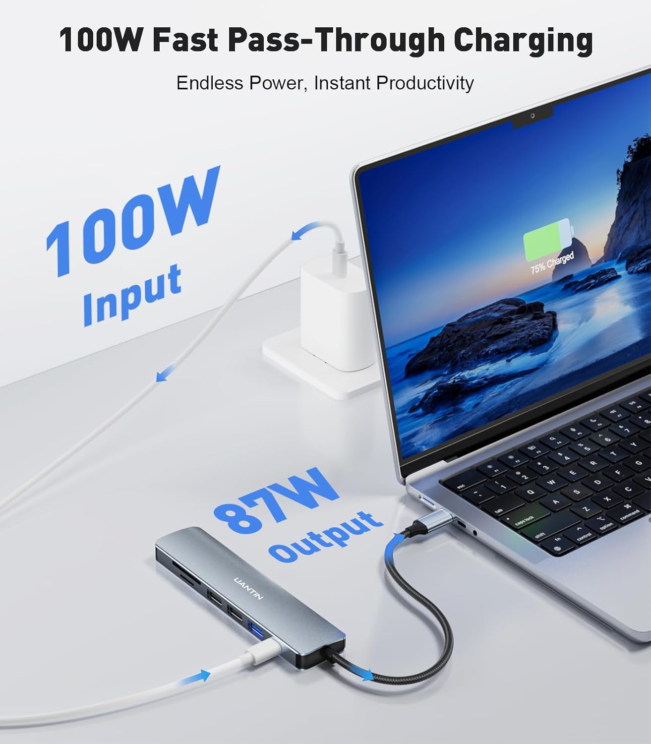USB C Hub 7 in 1 Multiport Adapter with 4K HDMI Dongle, 100W PD, SD/TF Card Reader, 3 USB-A, USBC Docking Station for MacBook Mac Pro/Air, Dell, HP, ASUS, Acer and Other Type C Laptops