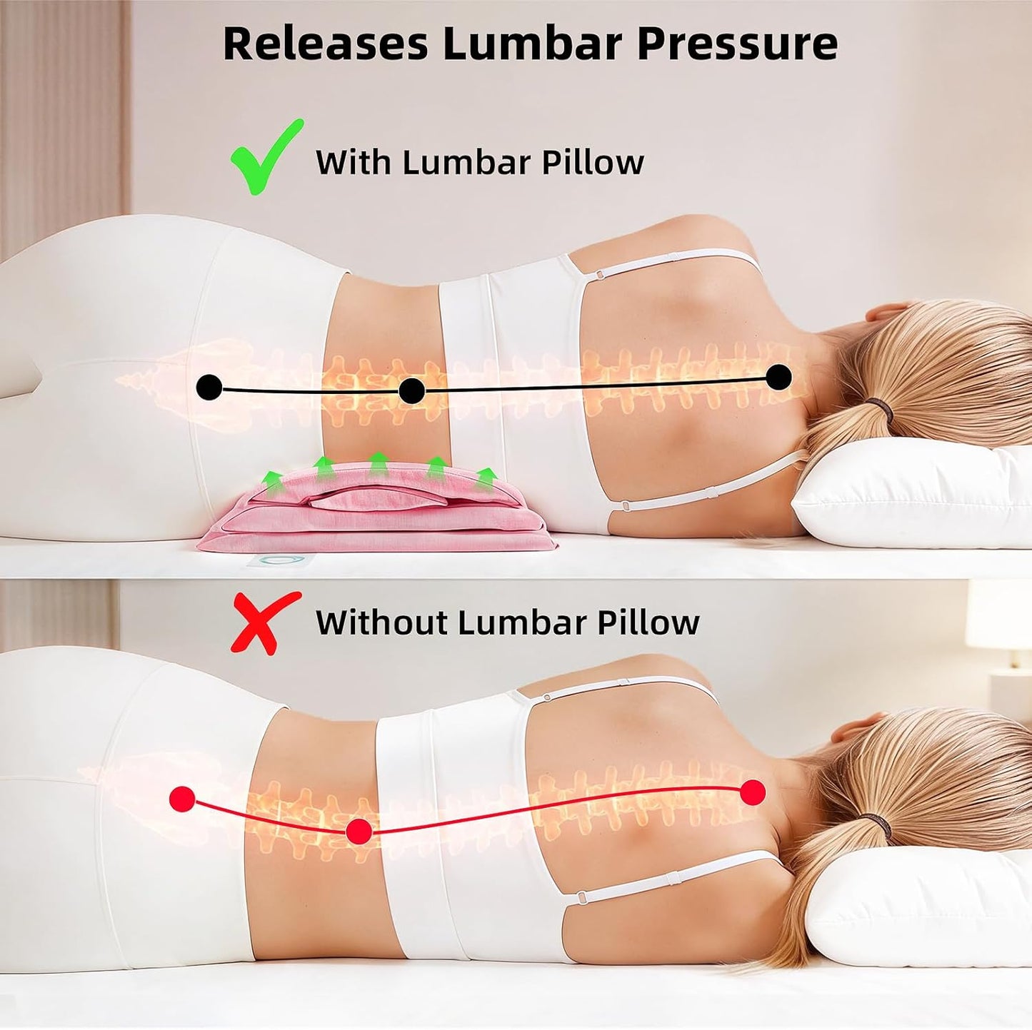 4-Layer Lumbar Pillow for Sleeping & Lying Down, Height-Boosting Layer, Soft/Firm Interchangeable Inserts & Washable Cover, Lower Back Support for Bed, Side & Back Sleepers