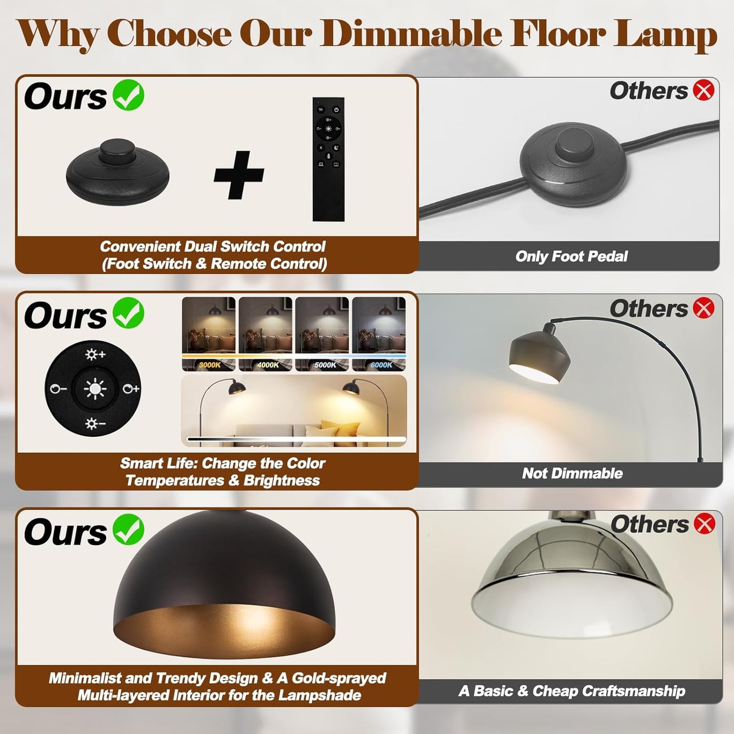 Bronze Arch Floor Lamps for Living Room Dimmable - Upgraded 9W LED Arc Lamp with 4 Color Temperatures, Remote Control Rustic Arched Floor Lamp, Reading Standing Lamp for Bedroom (Bulb Included) Brown