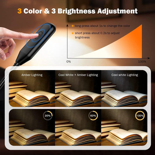 Mini Book Light, Rechargeable Up to 60 Hours, 9-Level Brightness, Easy Clip On Lamp for Night Reading in Bed, Eye Protection Table Light for Bookworms, Kids