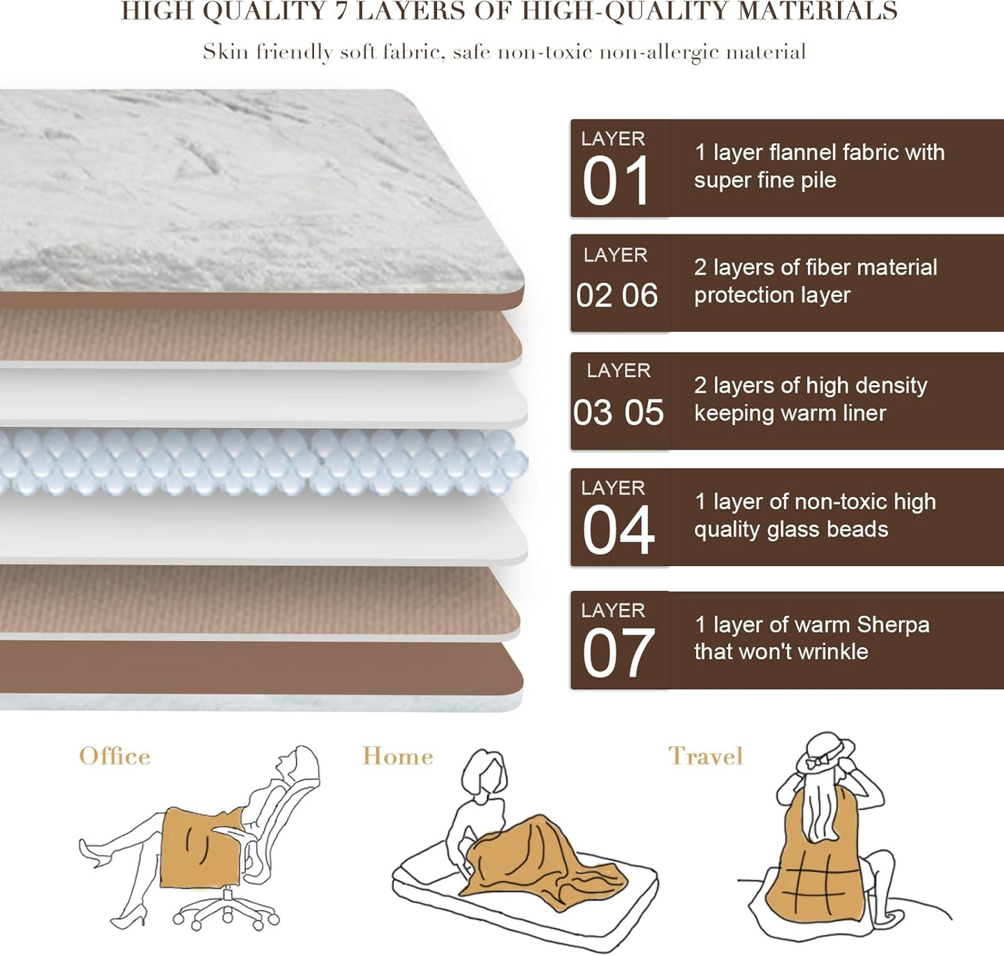 Alomidds Weighted Blanket (Queen Size 20lbs 60x80 inches) with Soft Plush Fleece, Throw Blanket with Cozy Warm Sherpa,Ultra Fuzzy Heavy Blanket Microfiberfor for Sofa Bed, Dark Grey