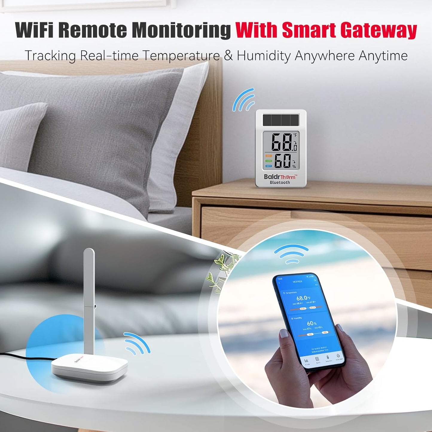 BaldrTherm WiFi Thermometer, Wireless Smart Thermometer, Remote Temperature Monitor with Gateway&Solar Sensor,200ft Coverage, App Alerts,12-Month Battery, Comfort Indicator, Data Sync Recover,6Pack