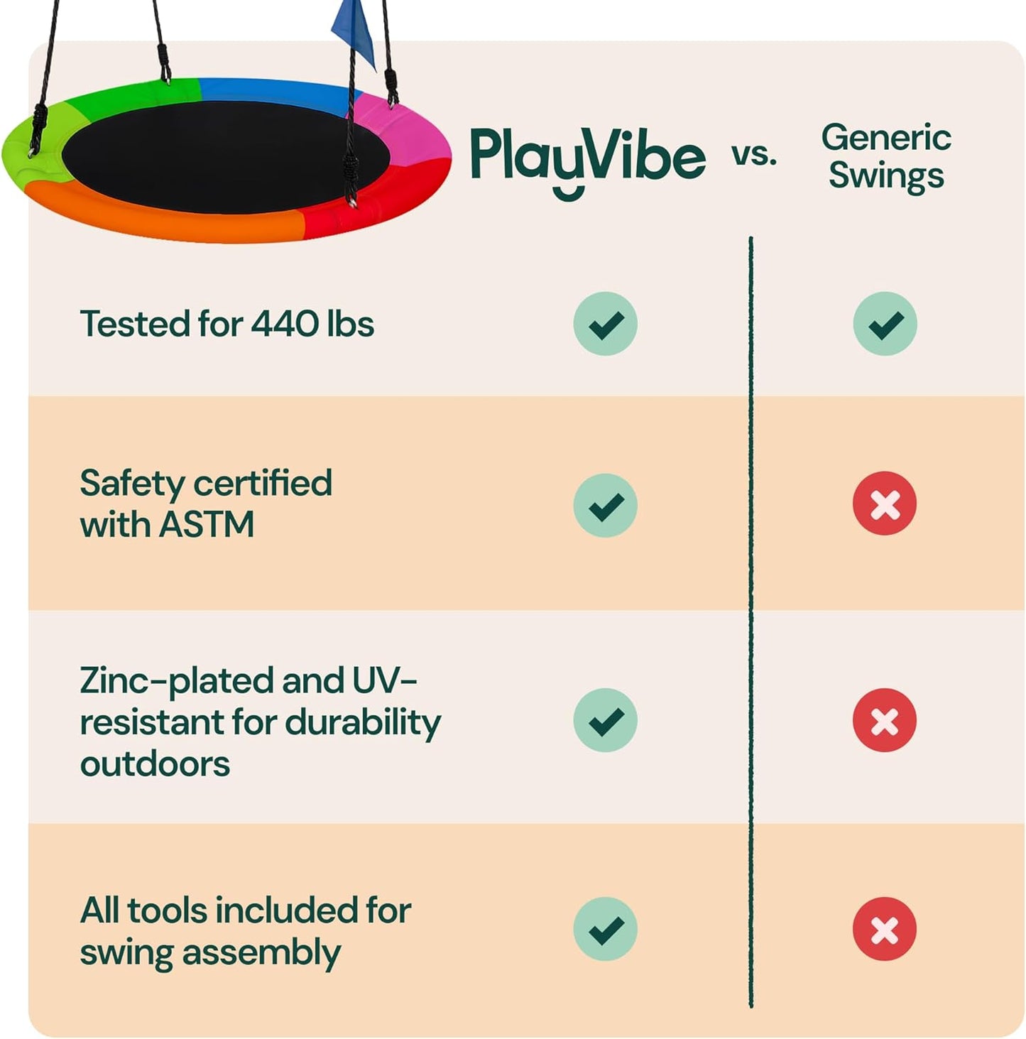 PLAYVIBE 40" Saucer Swing for Kids Outdoor - Gifts for Indoor Playroom & Birthday - Tree Swing Set for Backyard, 440 lb Capacity - Multicolor 600D Oxford Fabric & Adjustable Ropes, Straps & Carabiners