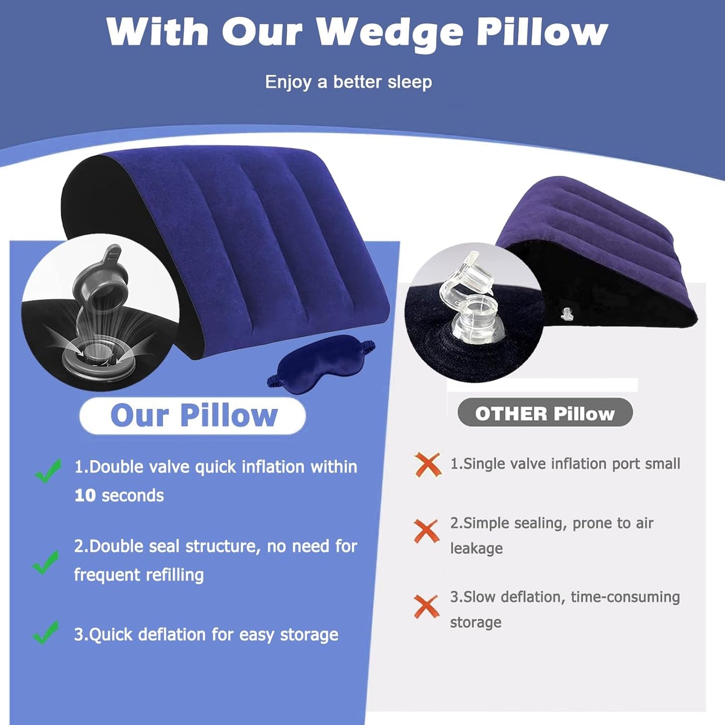 Inflatable Wedge Pillow for Sleeping and Travel - Multi-Purpose Support for Back, Legs, and Knees,Portable Triangle Cushion for Bed, Sofa, or Office,Includes Complimentary Silk Eye Mask(Blue)