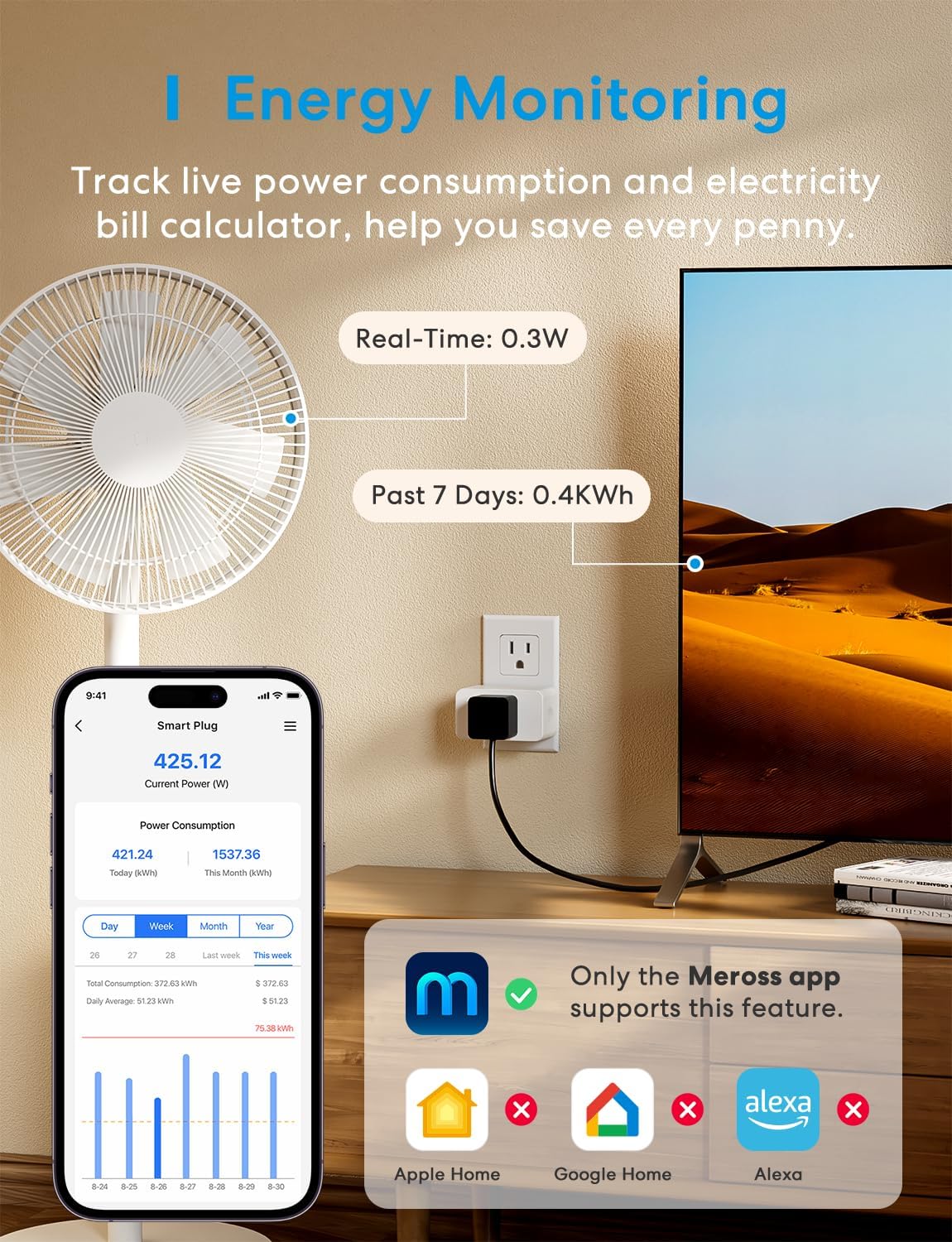meross Matter Smart Plug, Energy Monitoring Smart Outlet, Wi-Fi Plug Work with Alexa, Apple HomeKit, Google with Schedule Timer, 15A/1800W, 100% Privacy Matter Smart Home, App & Voice Control 4 Pack
