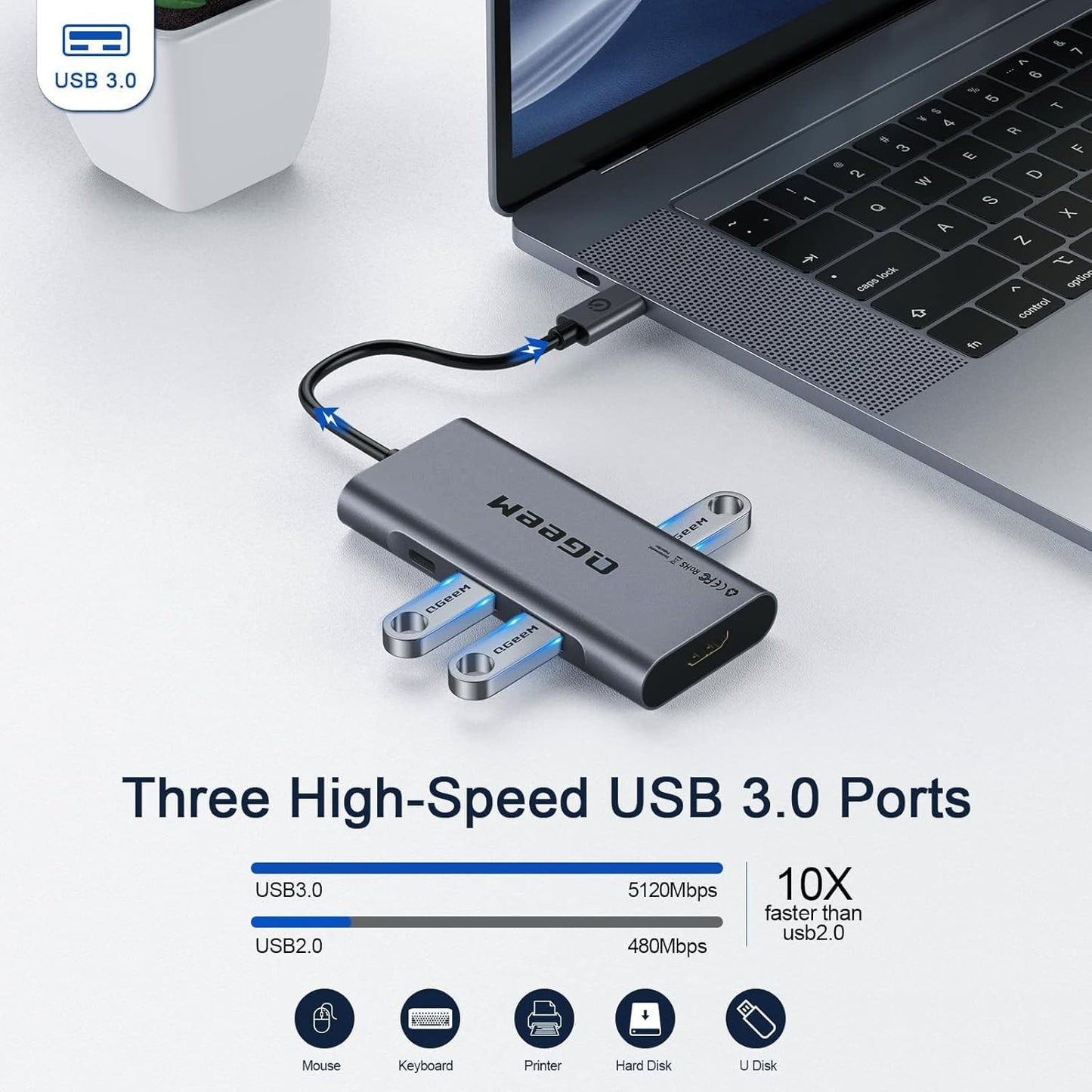 USB C Hub, QGeeM USB 4k to HDMI Adapter, 7 in 1 USB-C Dongle with 100W PD,USB 3.0, Card Reader, Compatible for MacBook iPhone 15/17 Ipad Pro max,Chromebook Laptop USB Type C Dock-Grey