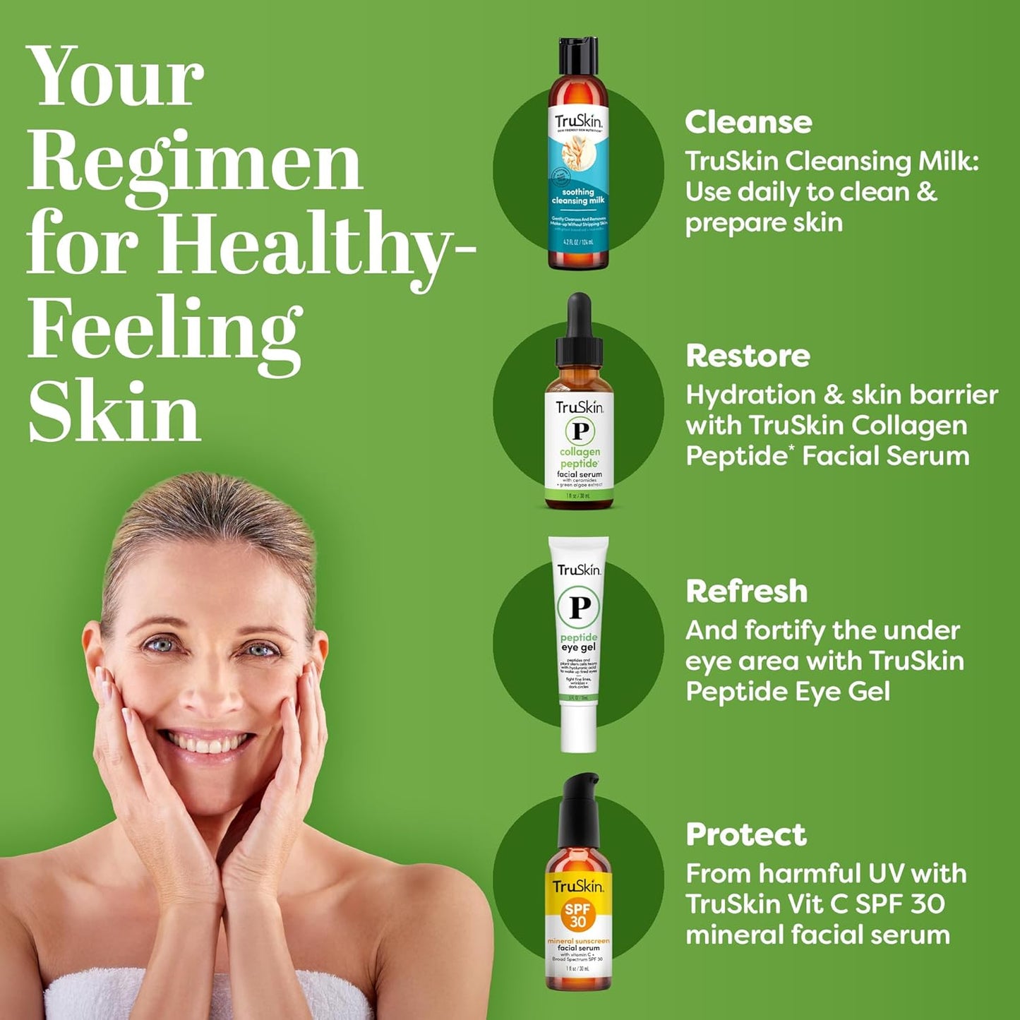 TruSkin Peptide Serum for Face - Pro Collagen Multi-Peptide Anti-Aging Serum with Tripeptide-29 & Ceramides - Supports Skin’s Natural Collagen & Barrier for Firmer-Looking Skin, 1 fl oz